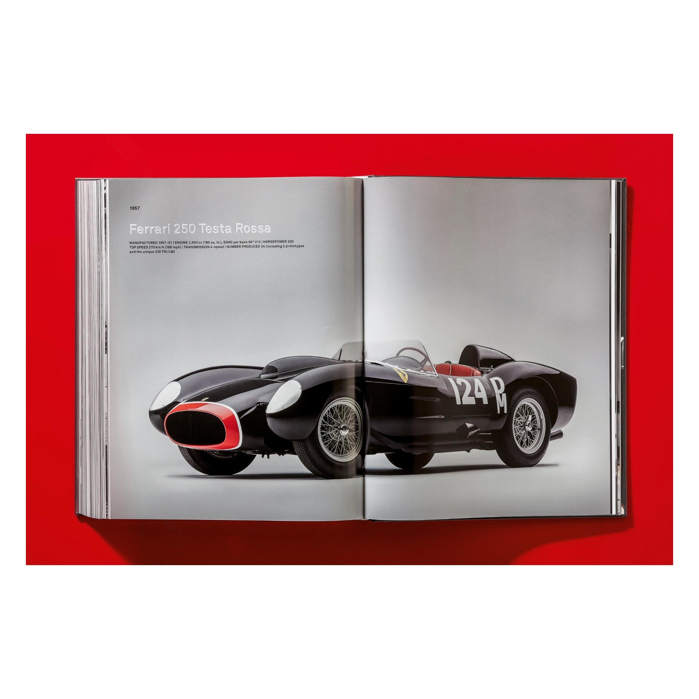 Ultimate Collector Cars