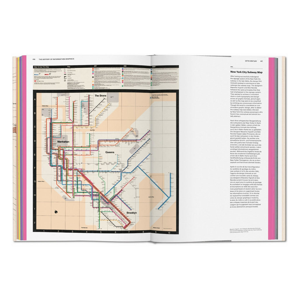 History of Information Graphics (German, French, English)