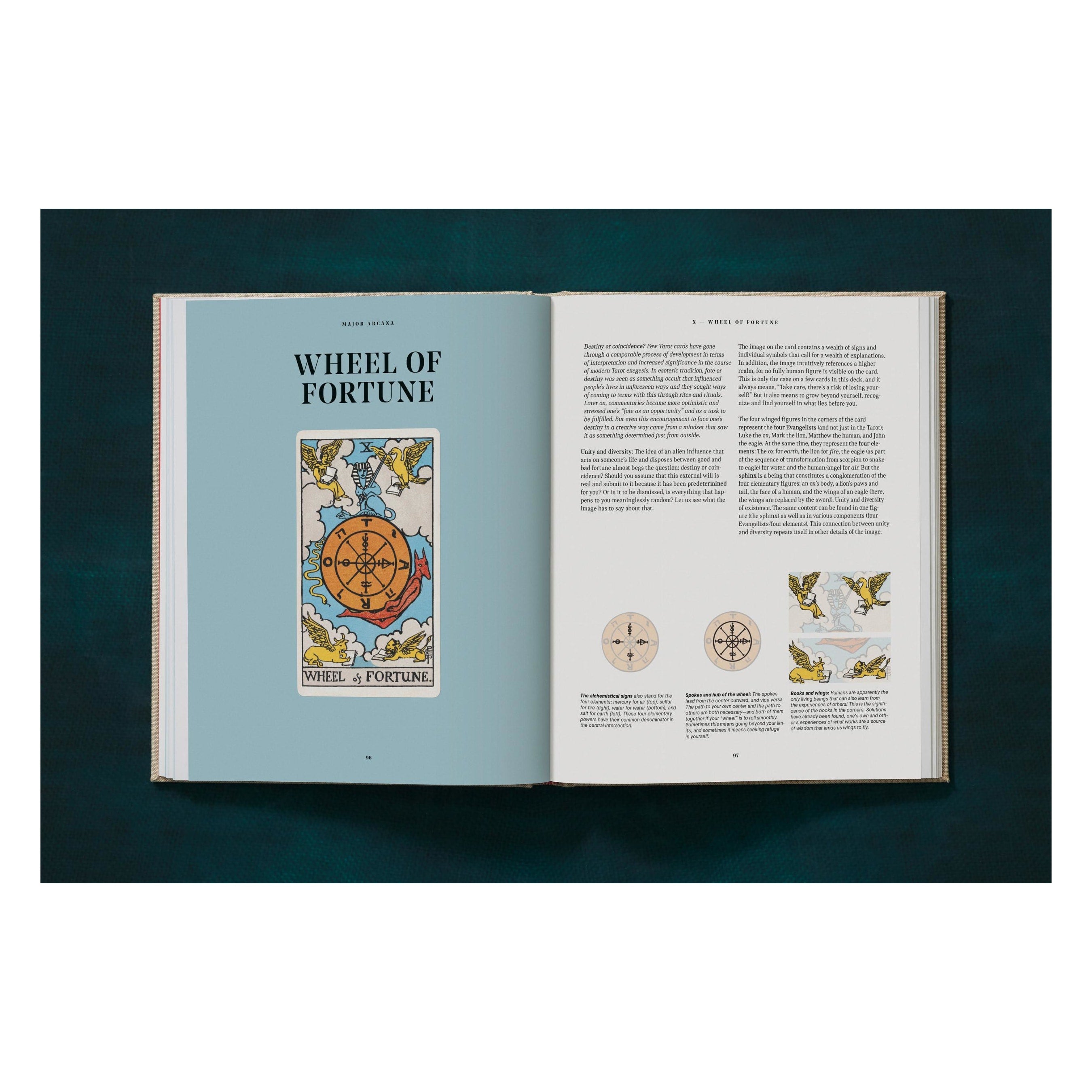 The Tarot of A. E. Waite and P. Colman Smith