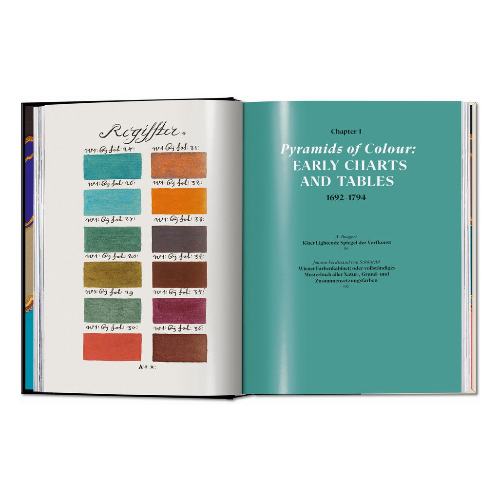 The Book of Colour Concepts 45th Ed. (German, French, English)