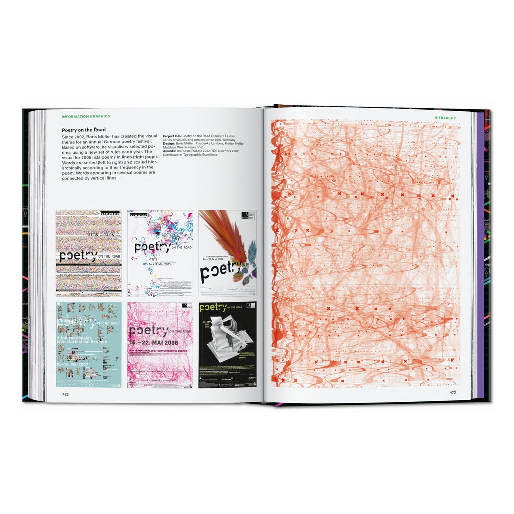 Information Graphics, 45th Ed.