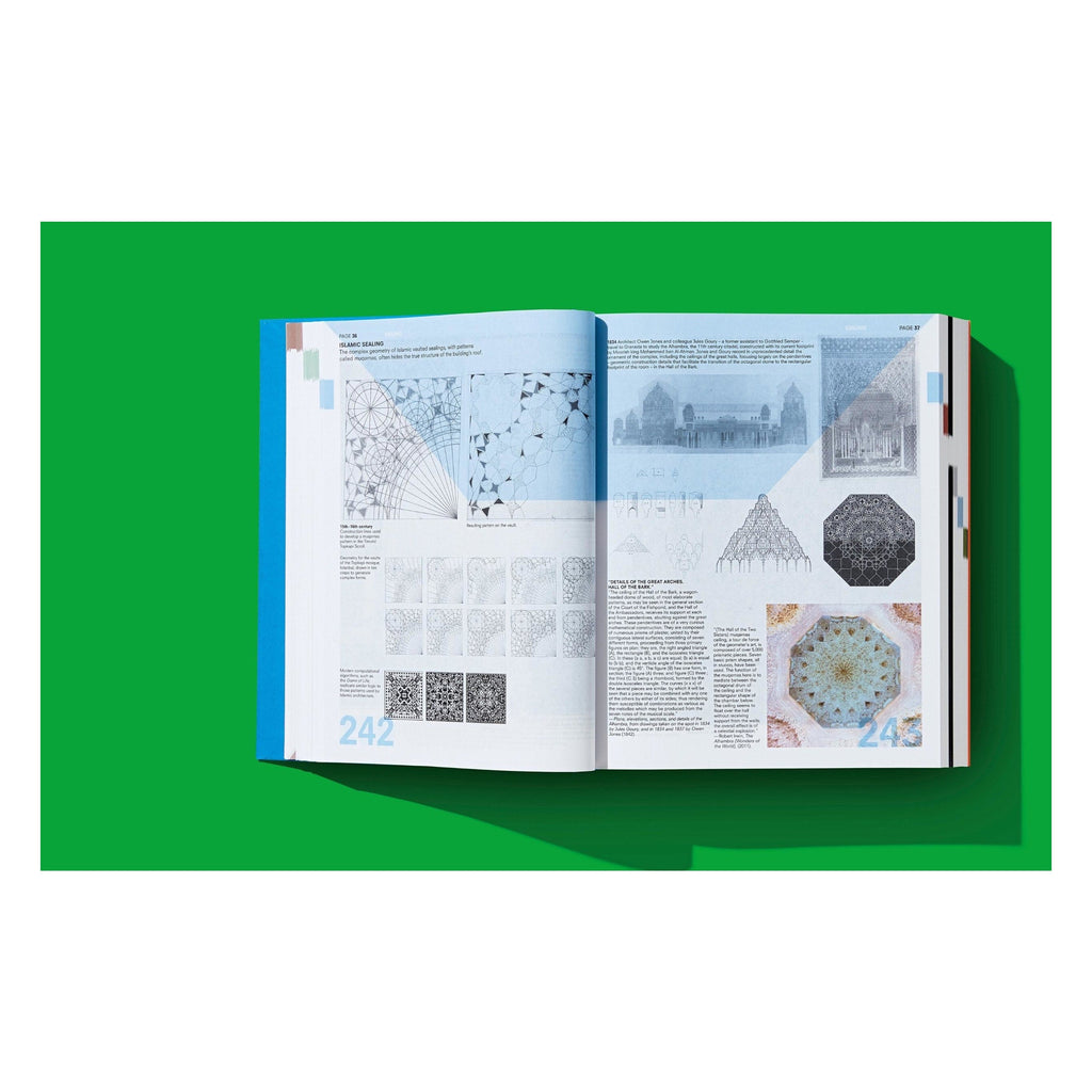 Koolhaas: Elements of Architecture
