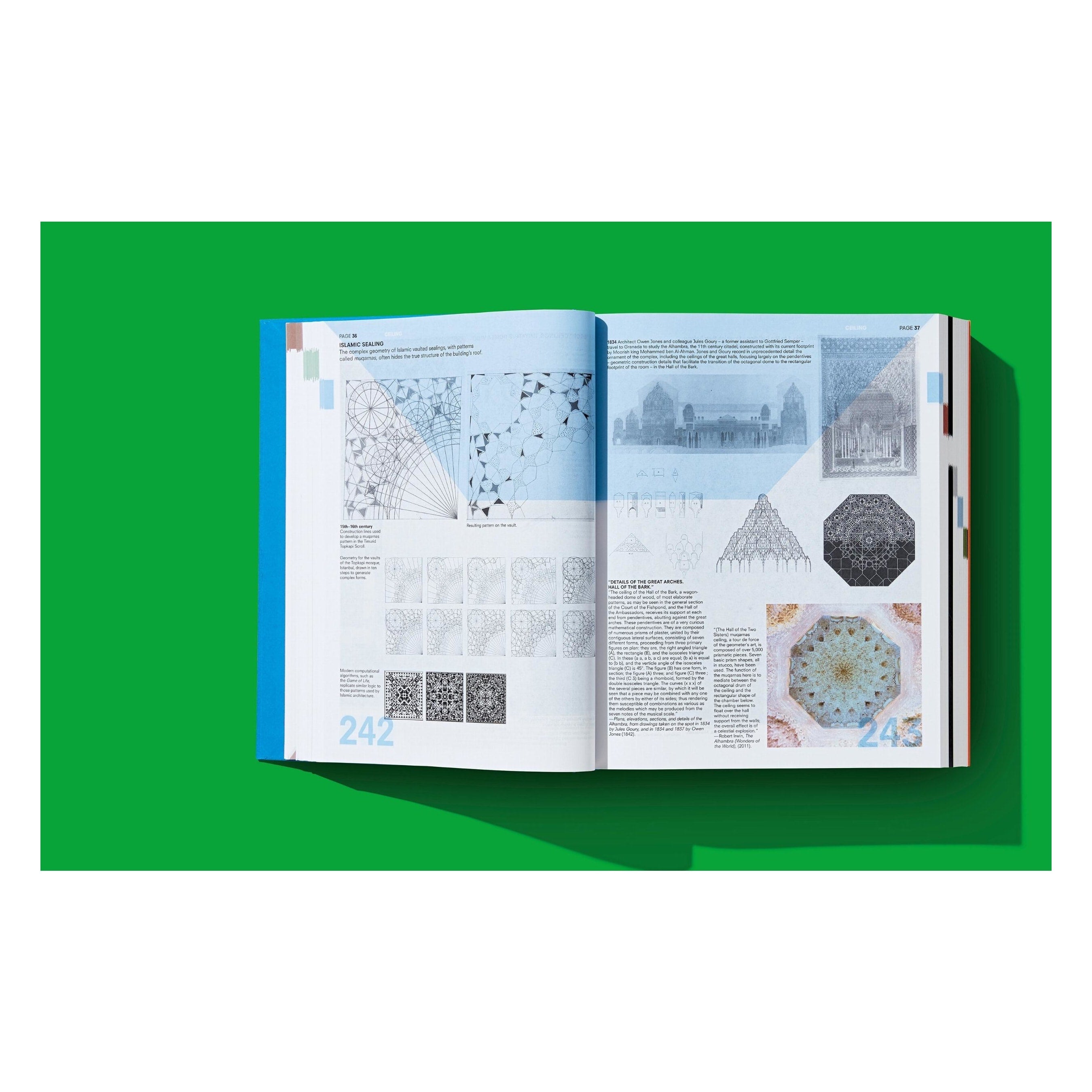 Koolhaas: Elements of Architecture
