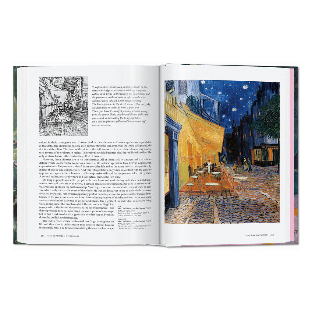 Art for All: Impressionists