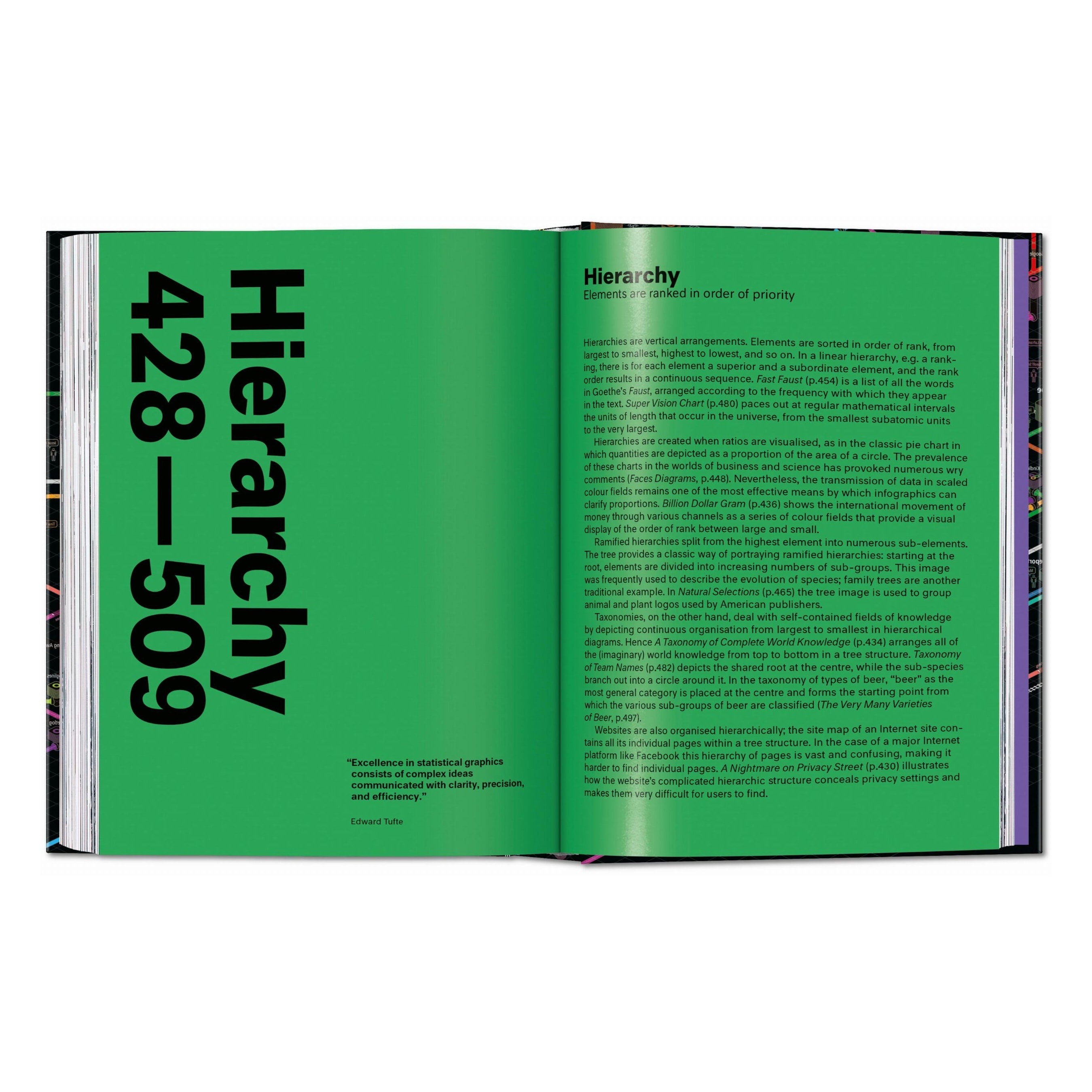 Information Graphics, 45th Ed.