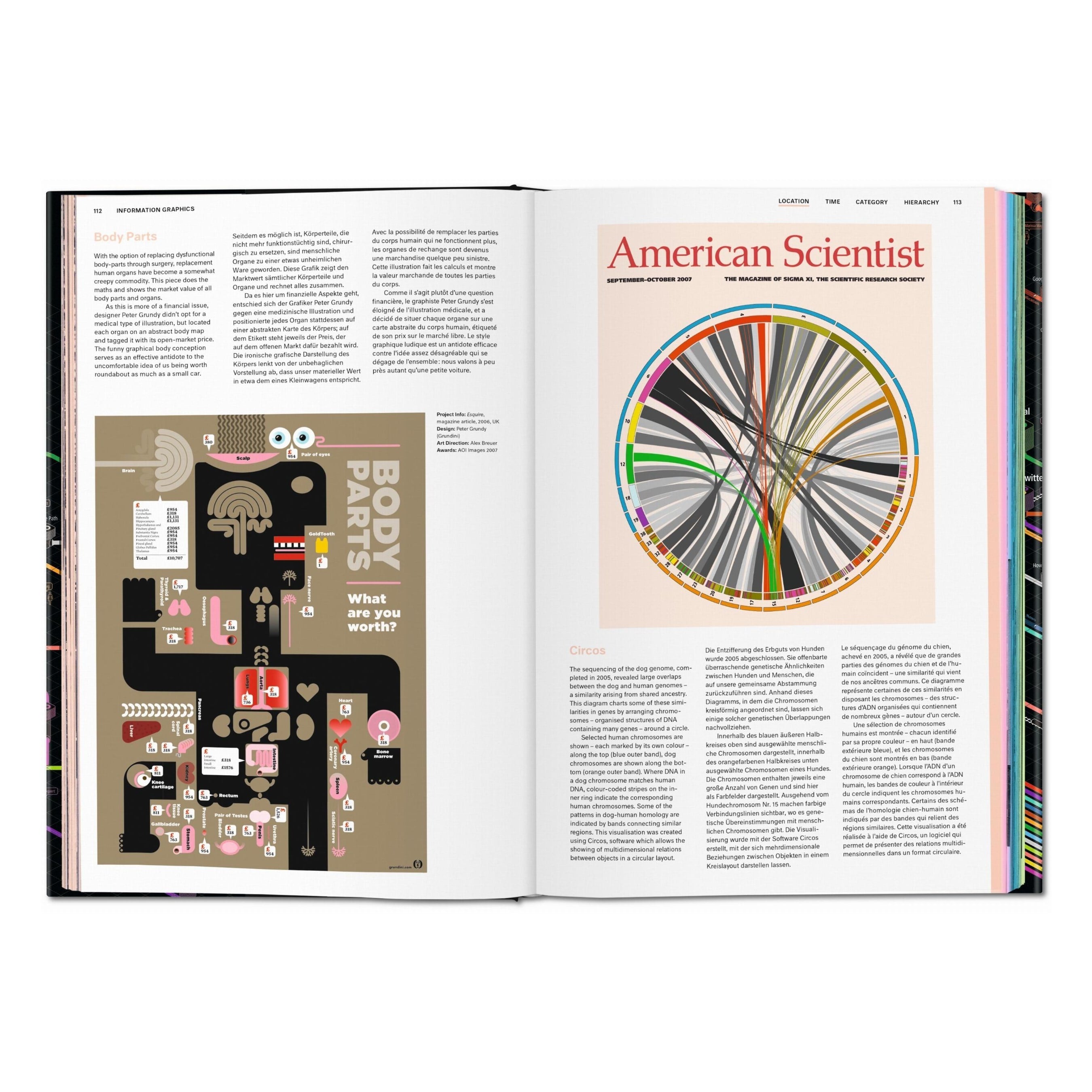 Information Graphics (German, French, English)