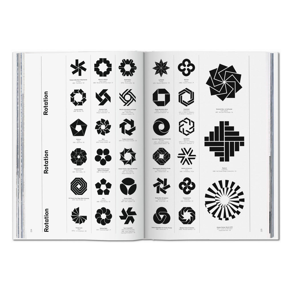Logo Modernism (German, French, English)