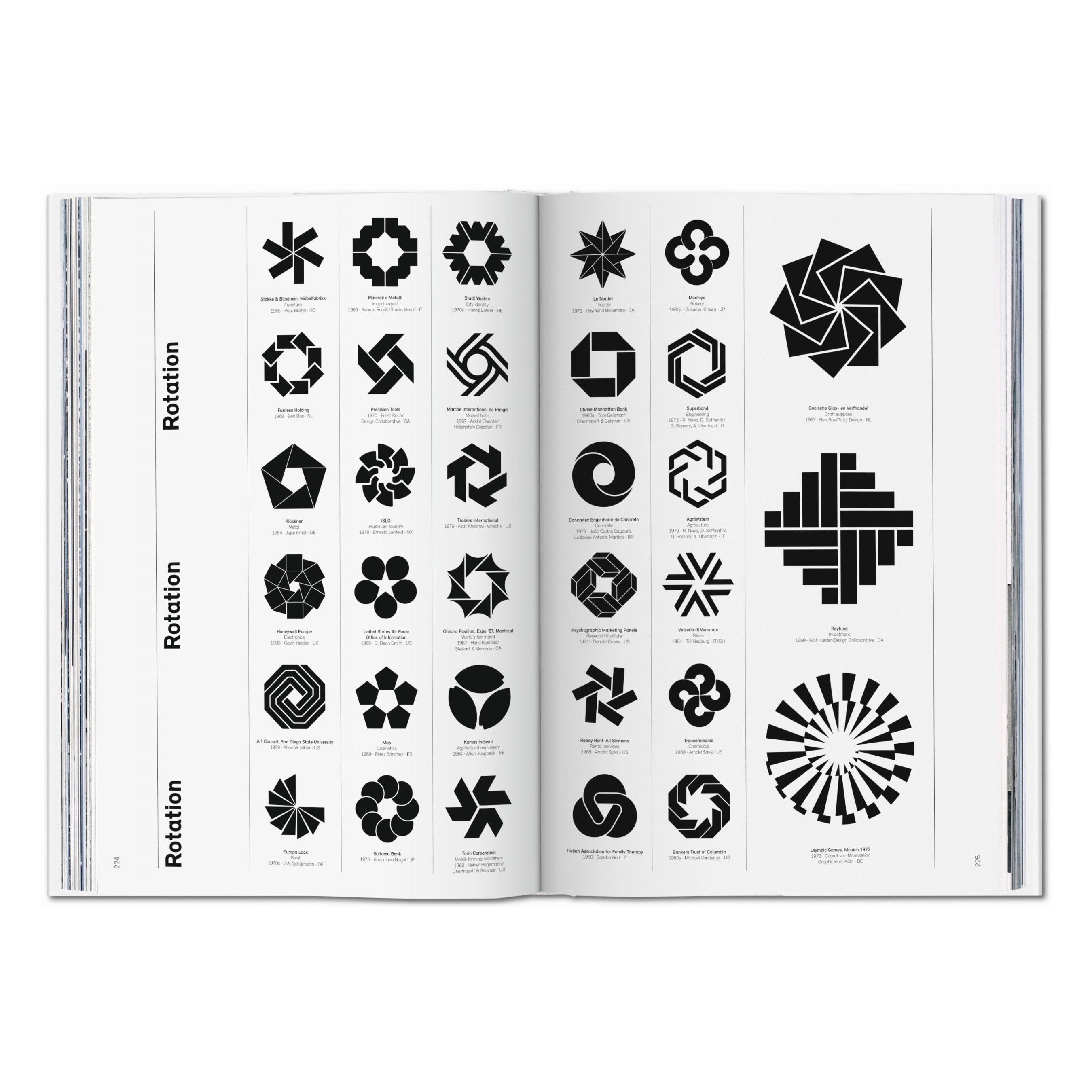 Logo Modernism (German, French, English)