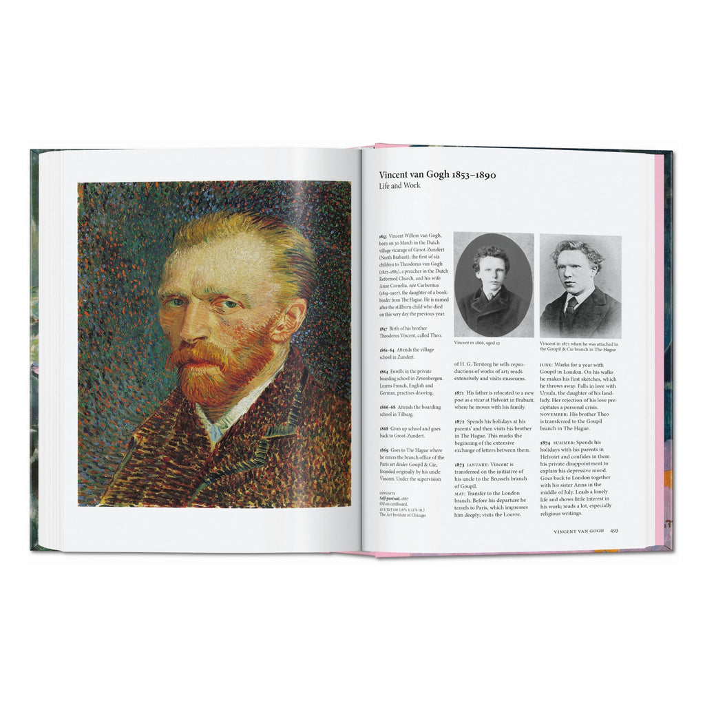 Art for All: Impressionists
