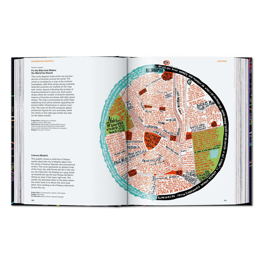 Information Graphics, 45th Ed.