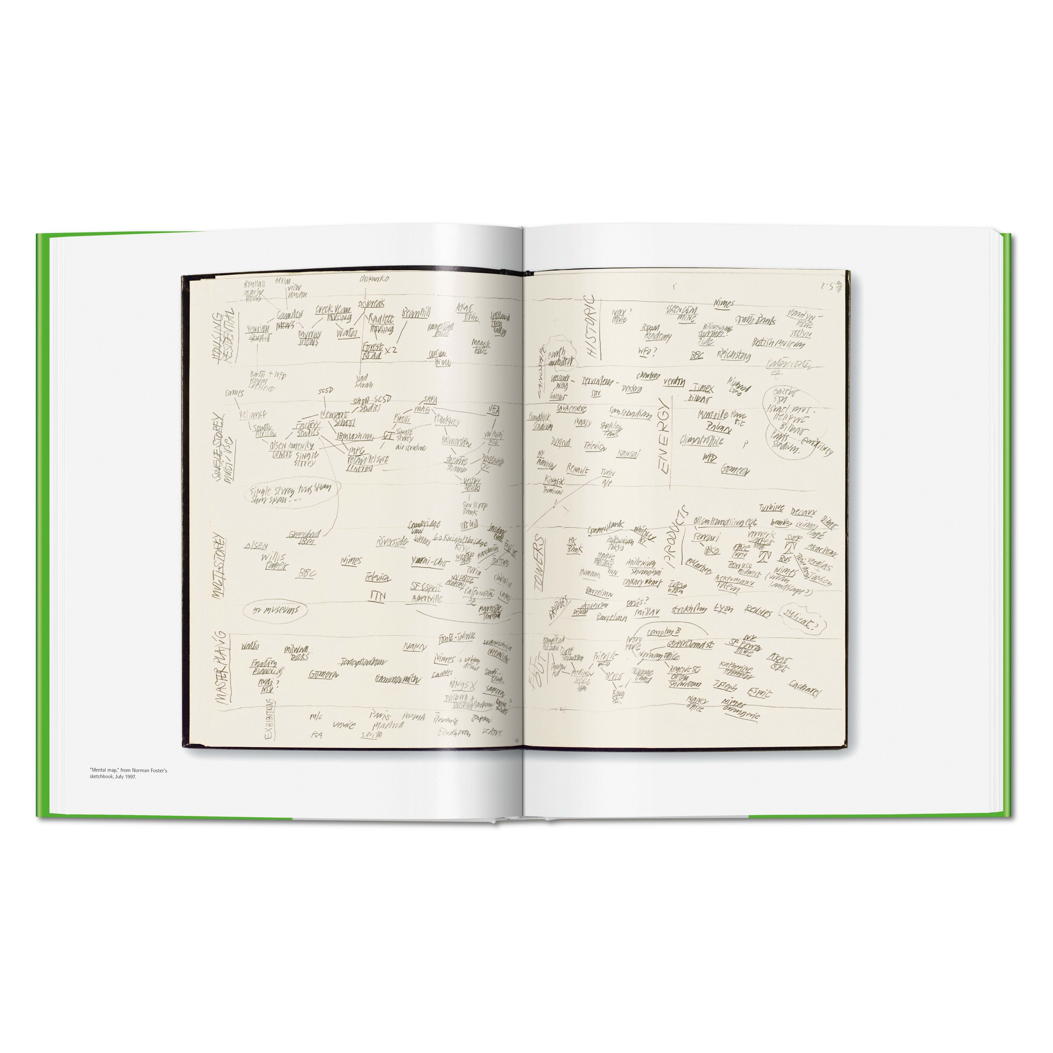 Norman Foster: Networks
