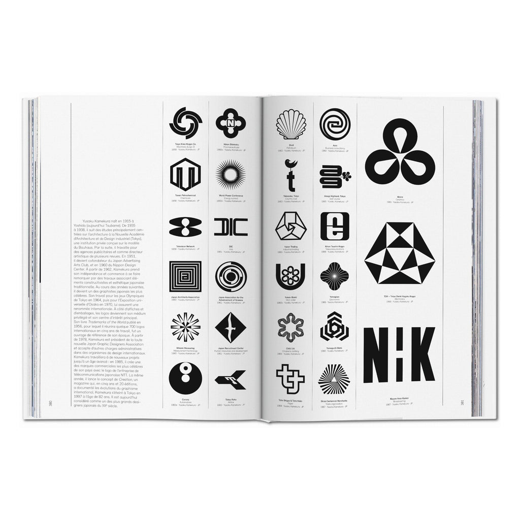Logo Modernism (German, French, English)