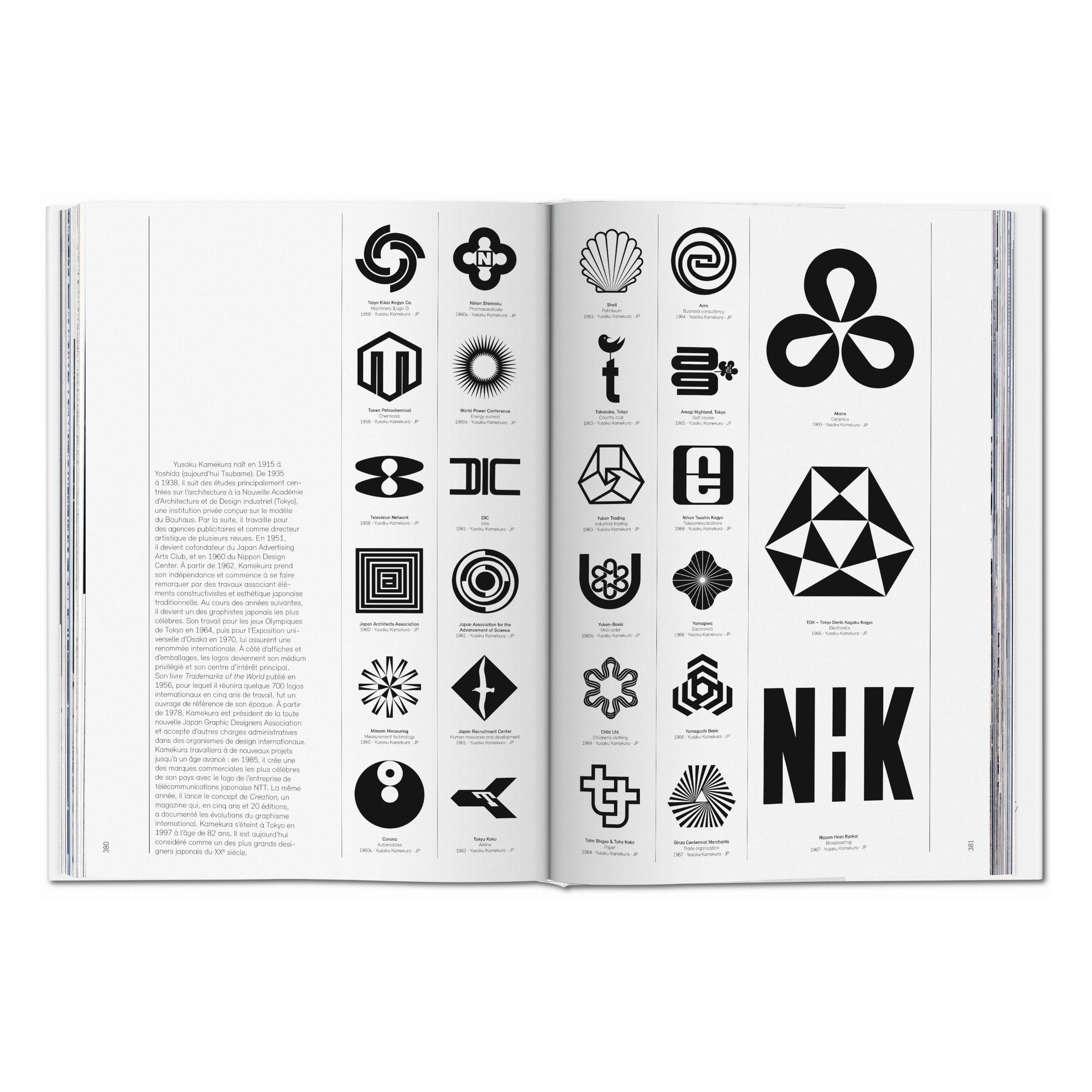 Logo Modernism (German, French, English)