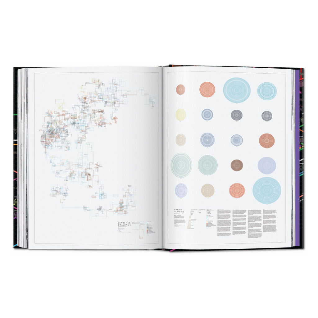 Information Graphics, 45th Ed.