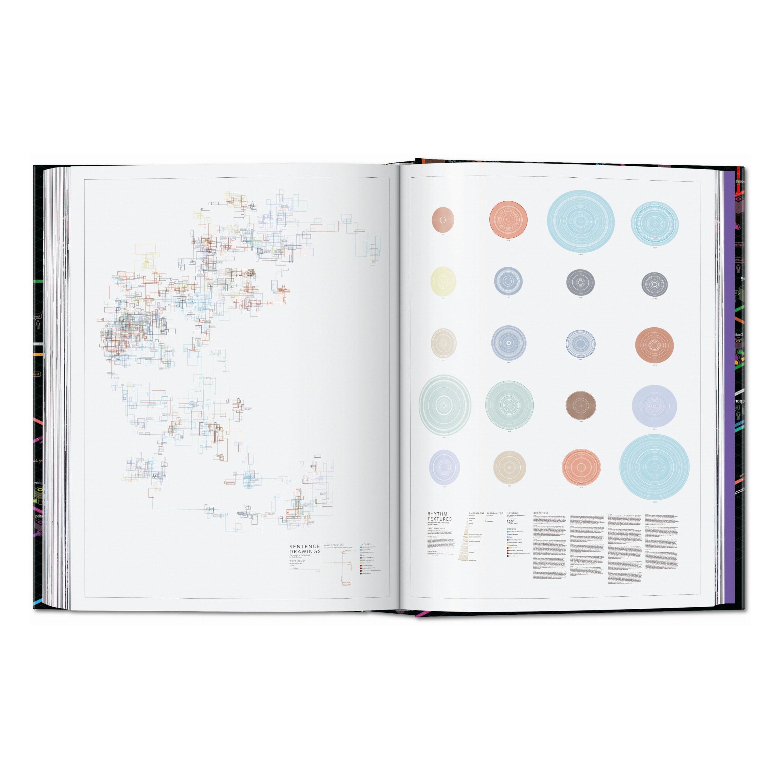 Information Graphics, 45th Ed.