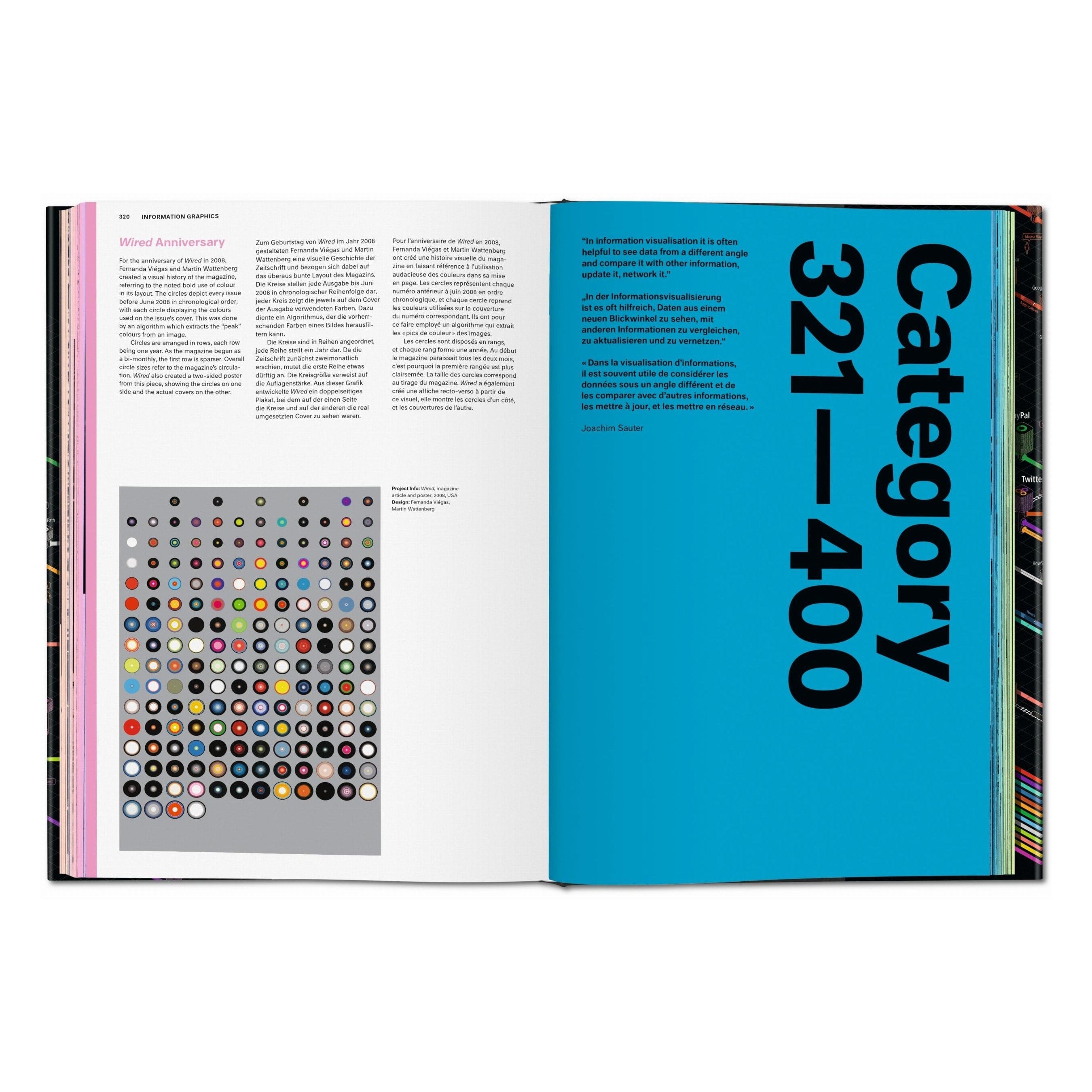 Information Graphics (German, French, English)
