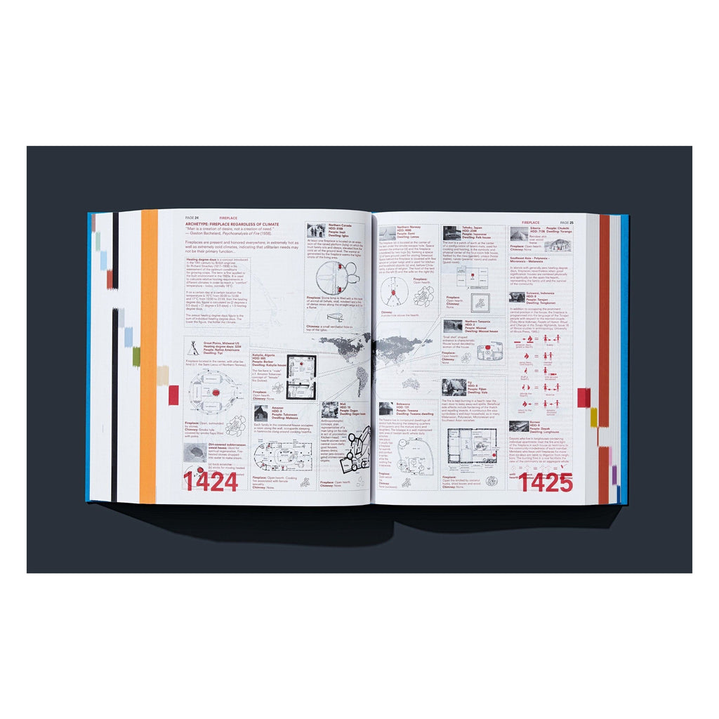 Koolhaas: Elements of Architecture