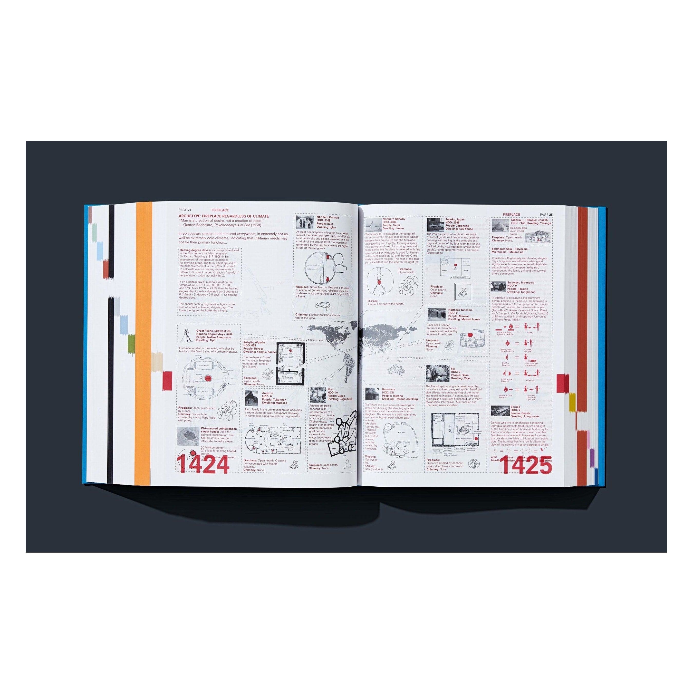 Koolhaas: Elements of Architecture