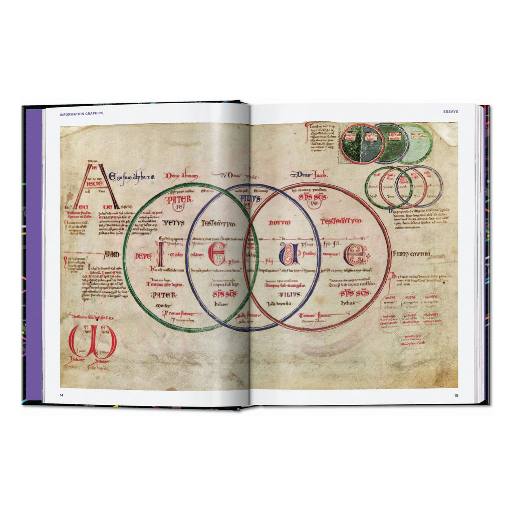 Information Graphics, 45th Ed.