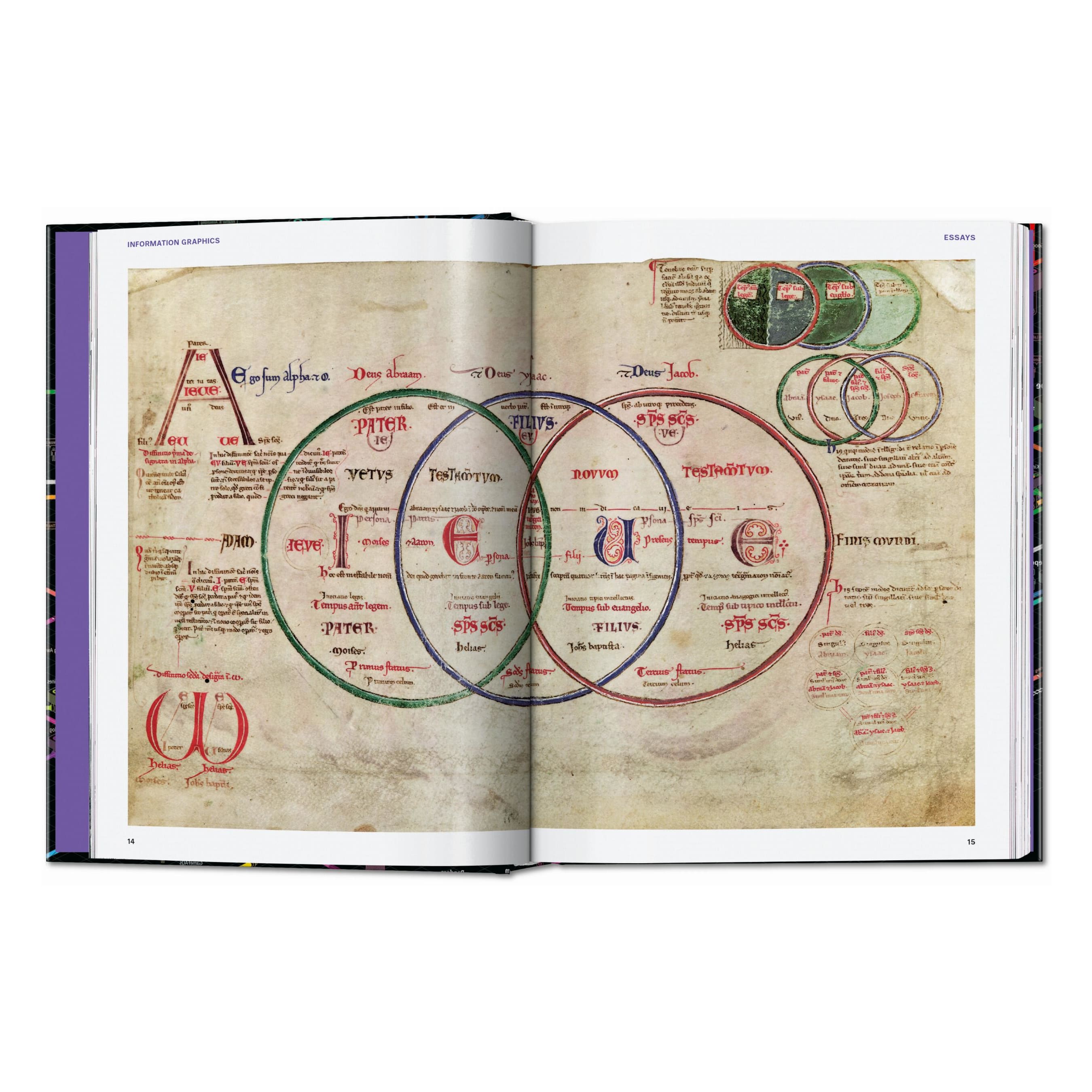 Information Graphics, 45th Ed.
