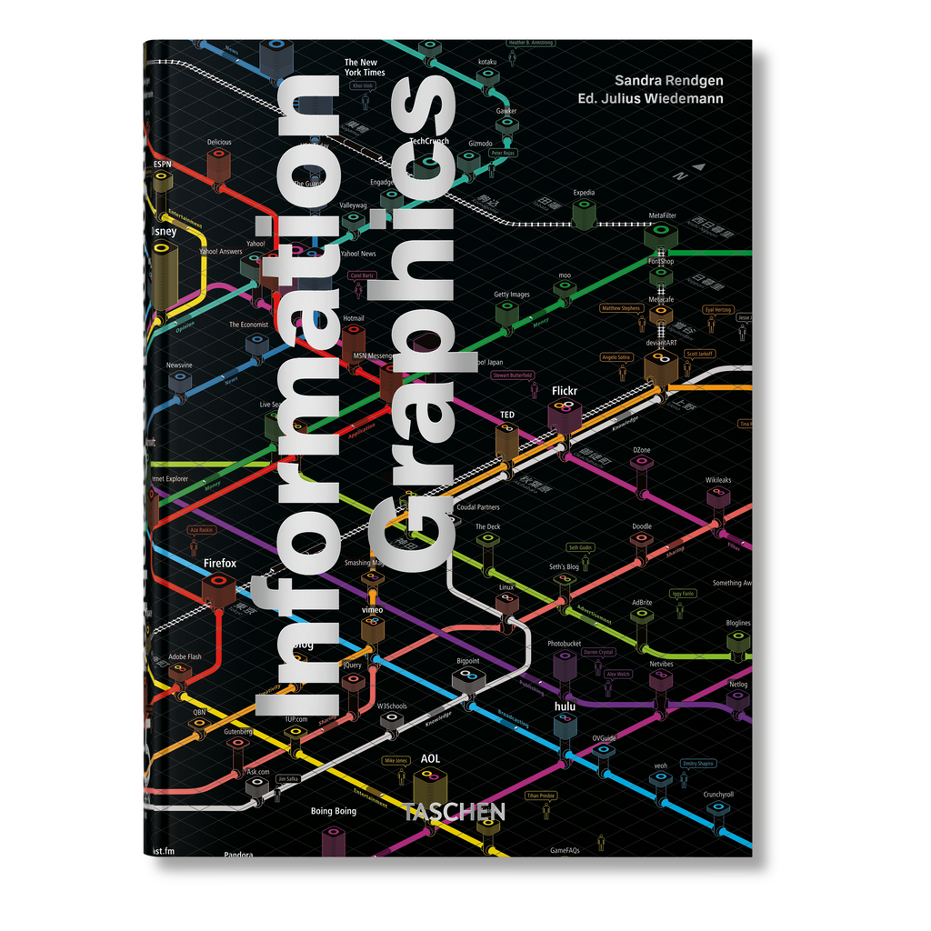 Information Graphics, 45th Ed.