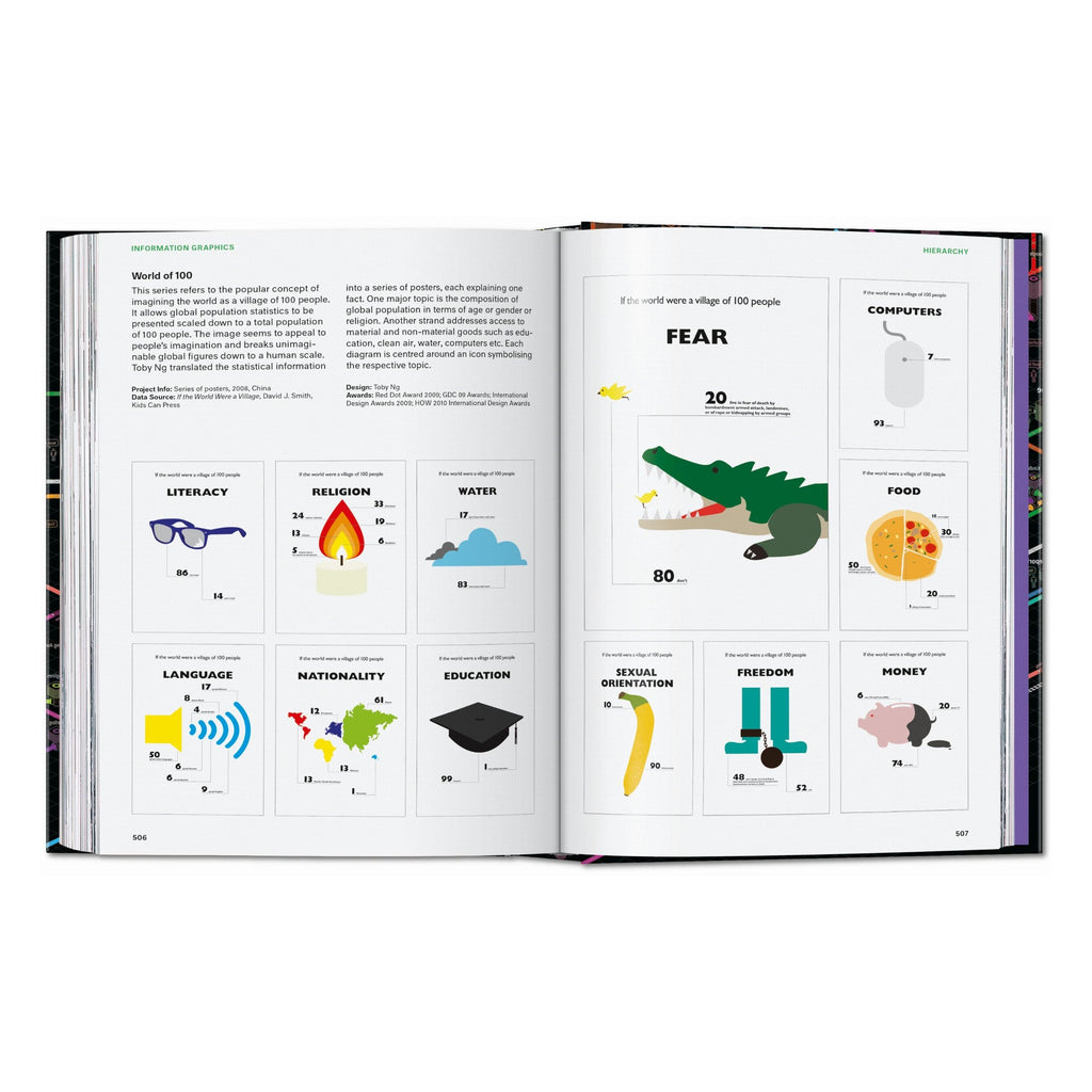 Information Graphics, 45th Ed.