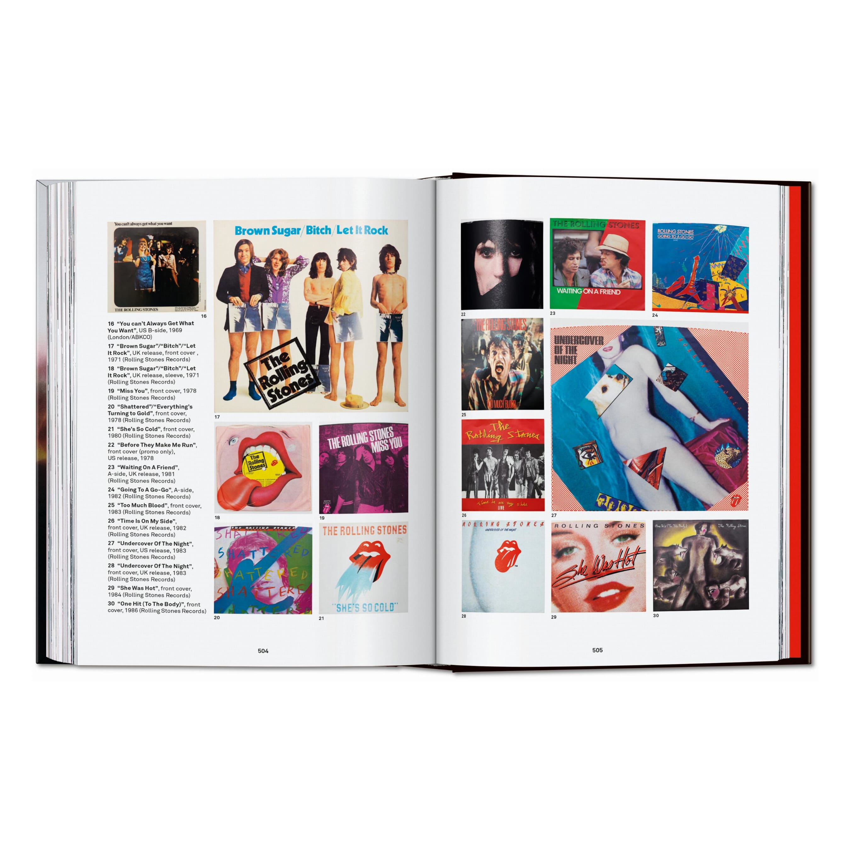 The Rolling Stones: 45th Ed.