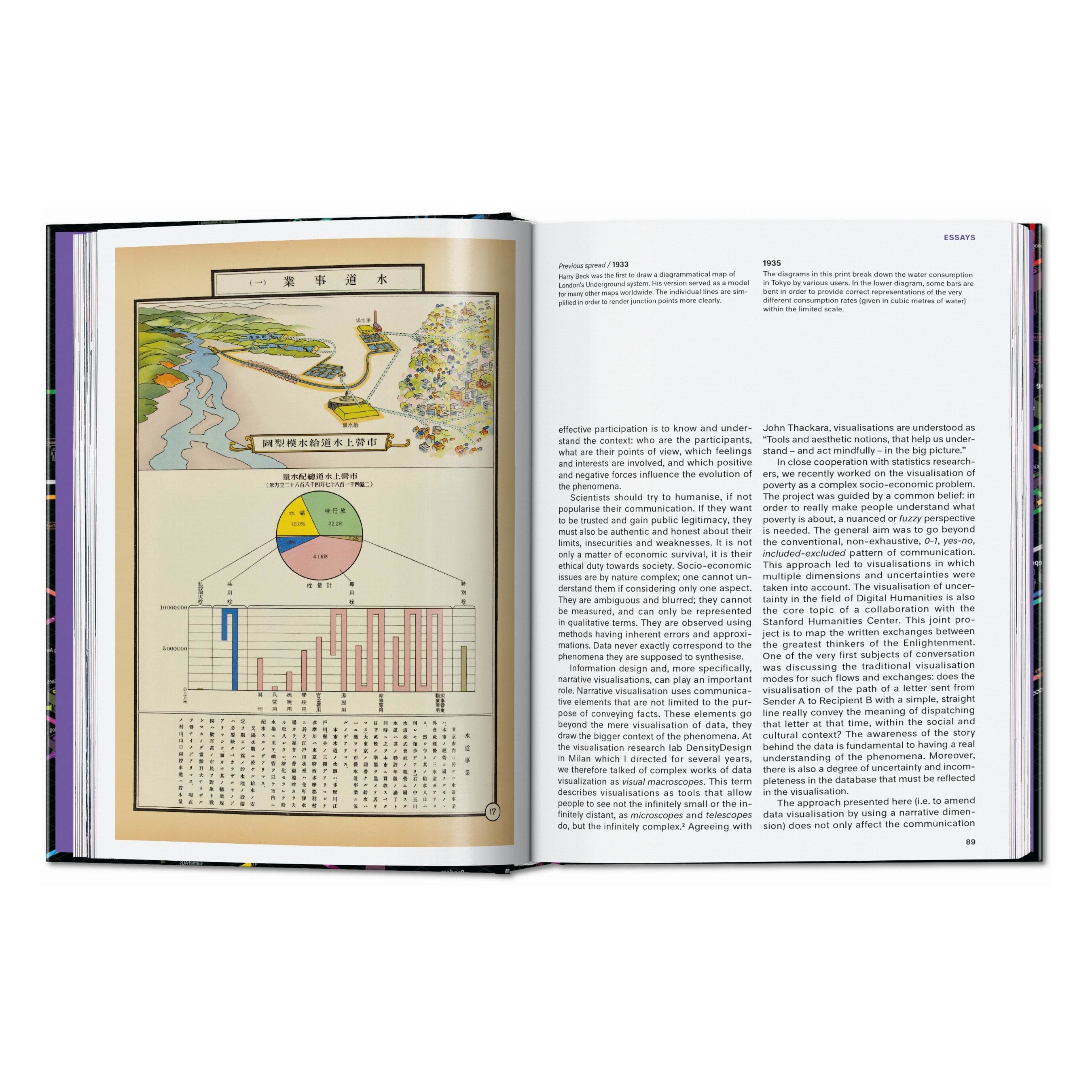 Information Graphics, 45th Ed.