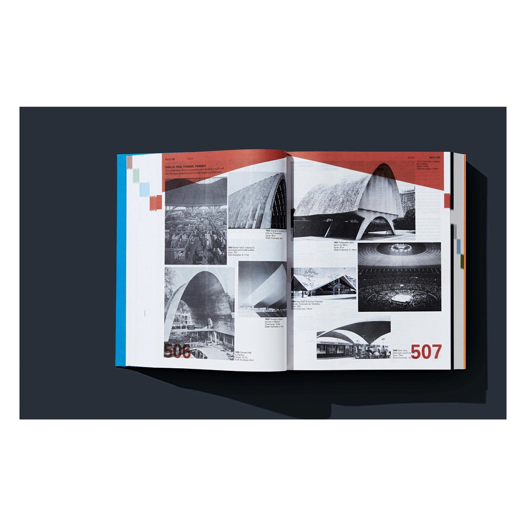 Koolhaas: Elements of Architecture