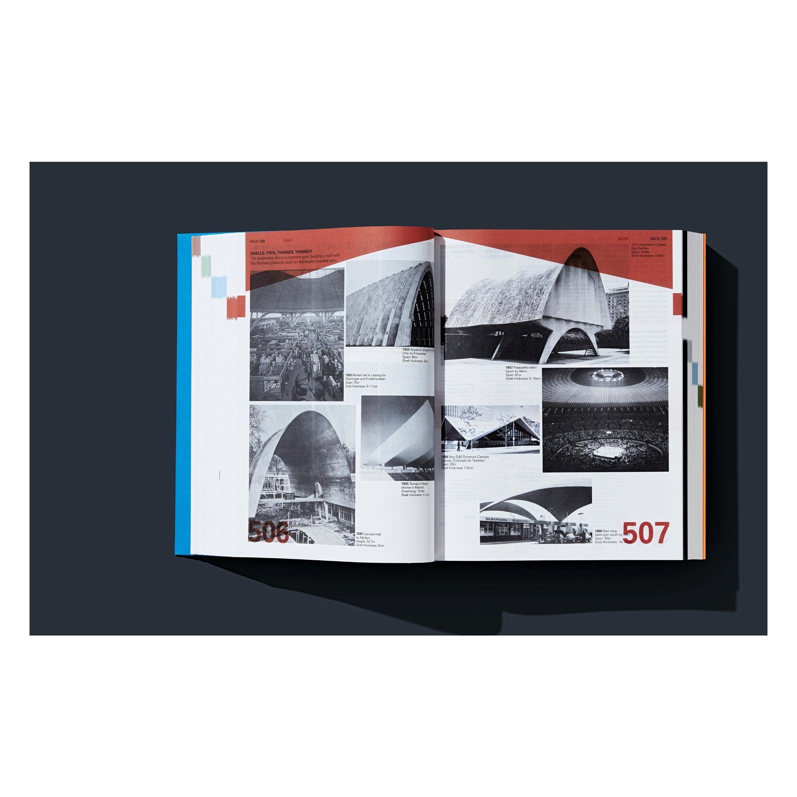 Koolhaas: Elements of Architecture