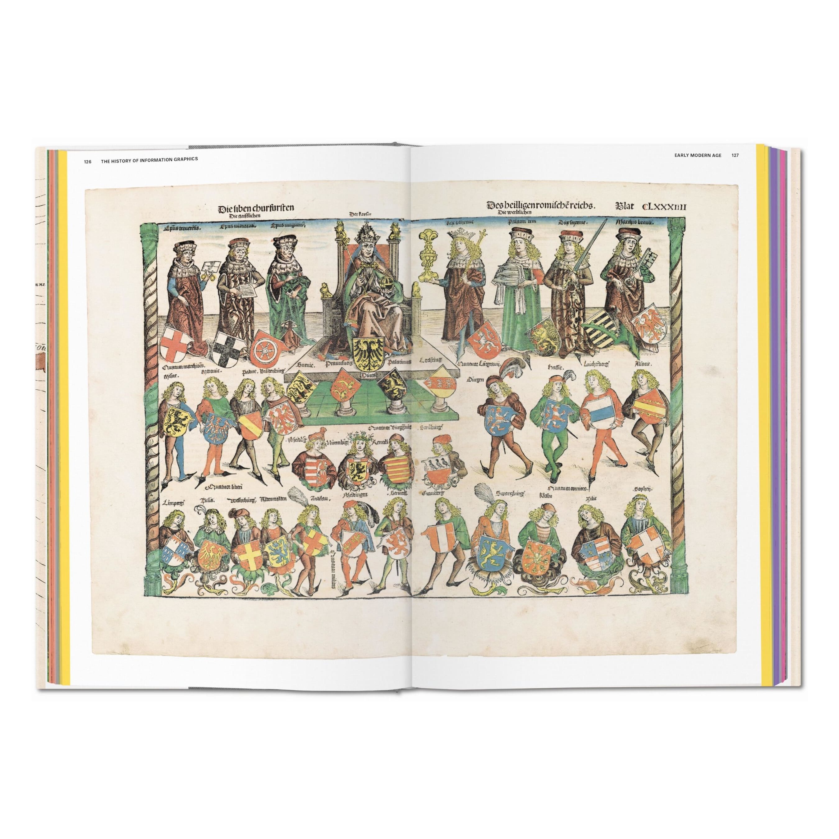History of Information Graphics (German, French, English)