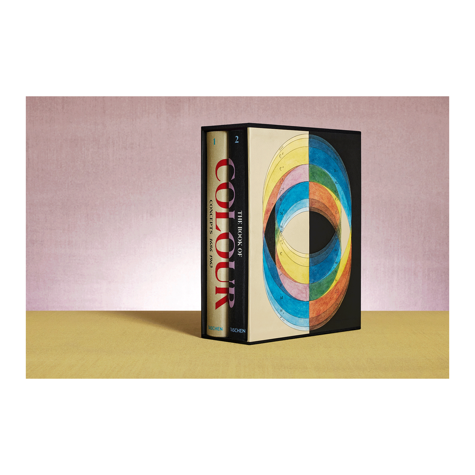 The Book of Colour Concepts (German, Spanish, French, English)