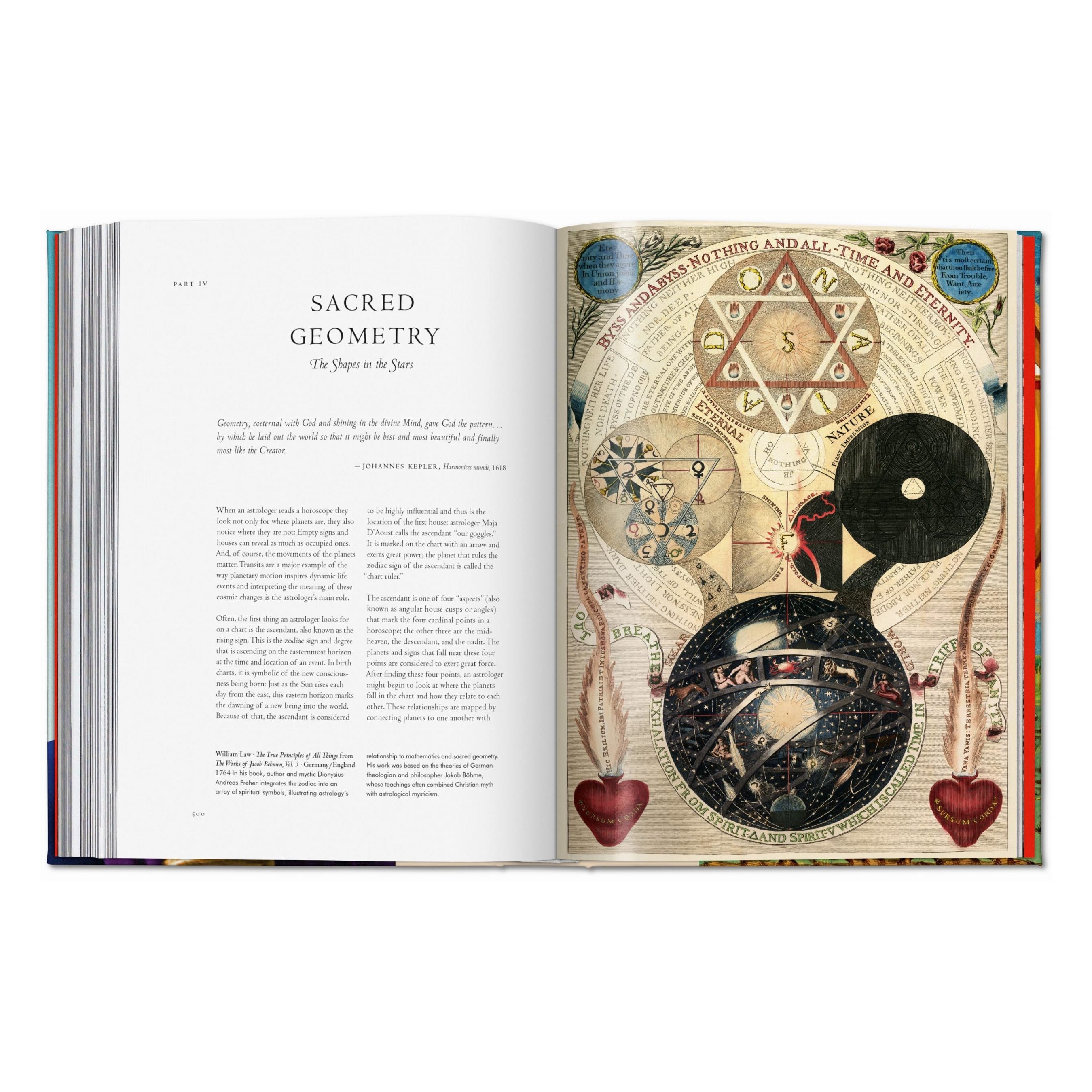 Astrology: The Library of Esoterica
