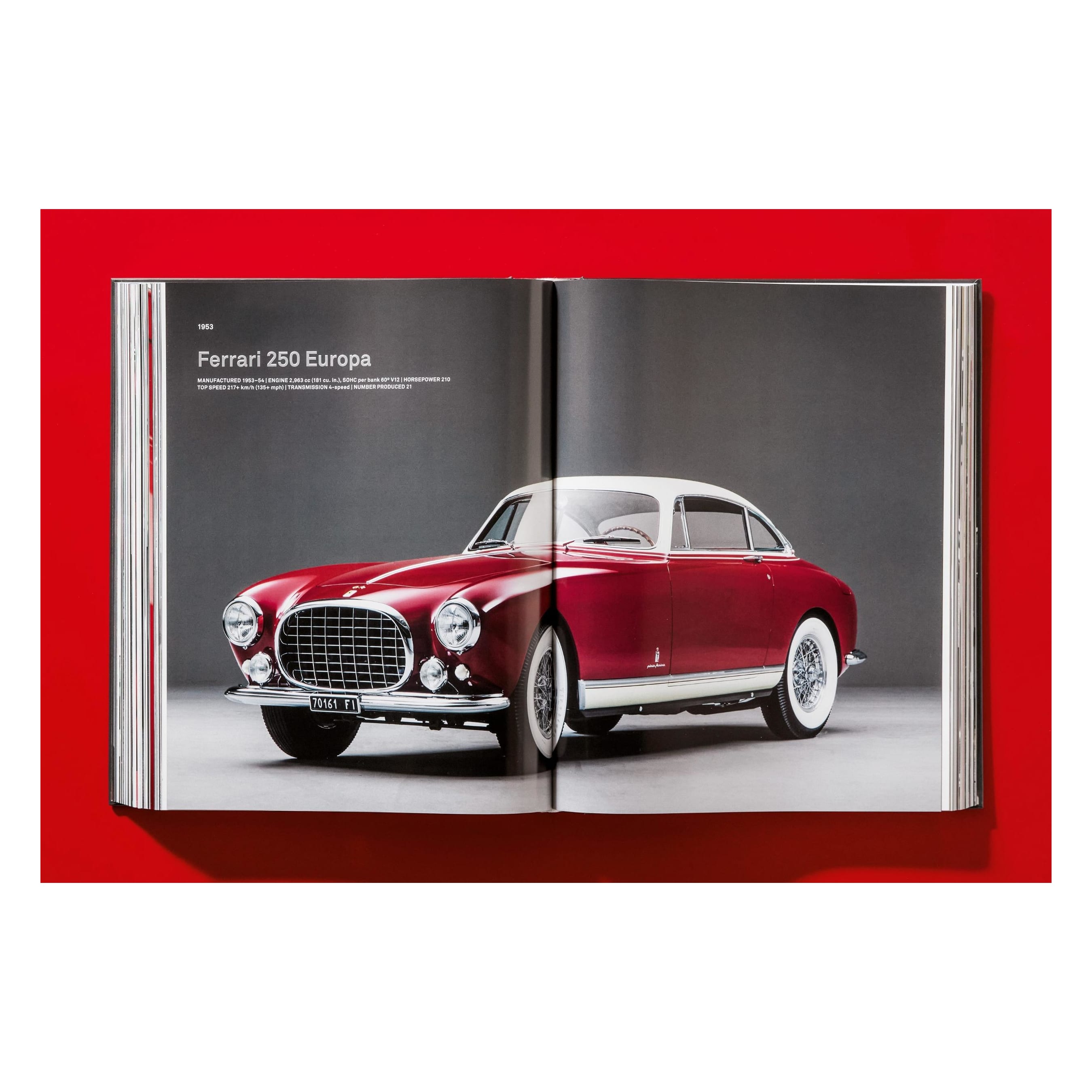 Ultimate Collector Cars