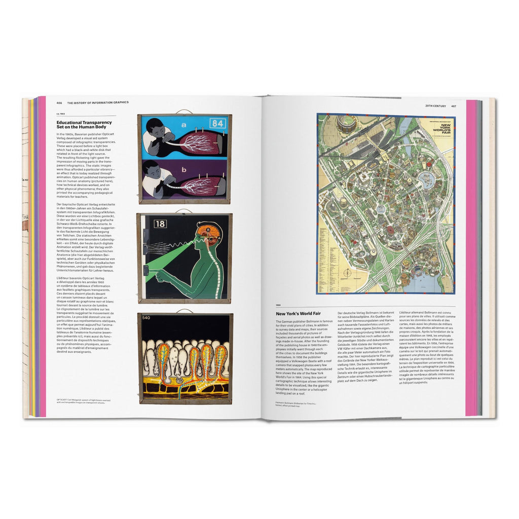 History of Information Graphics (German, French, English)