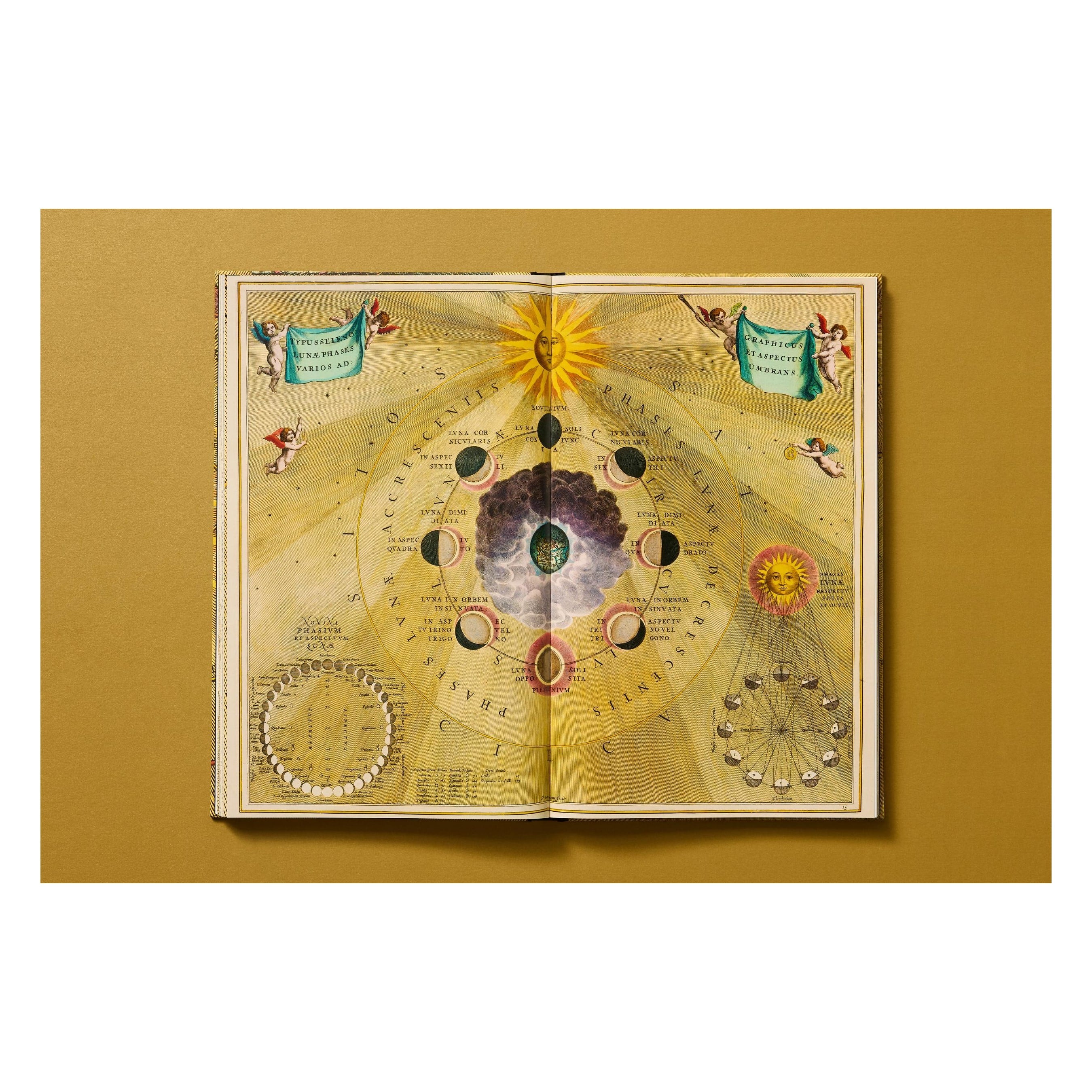 Cellarius Atlas (German, French, English)