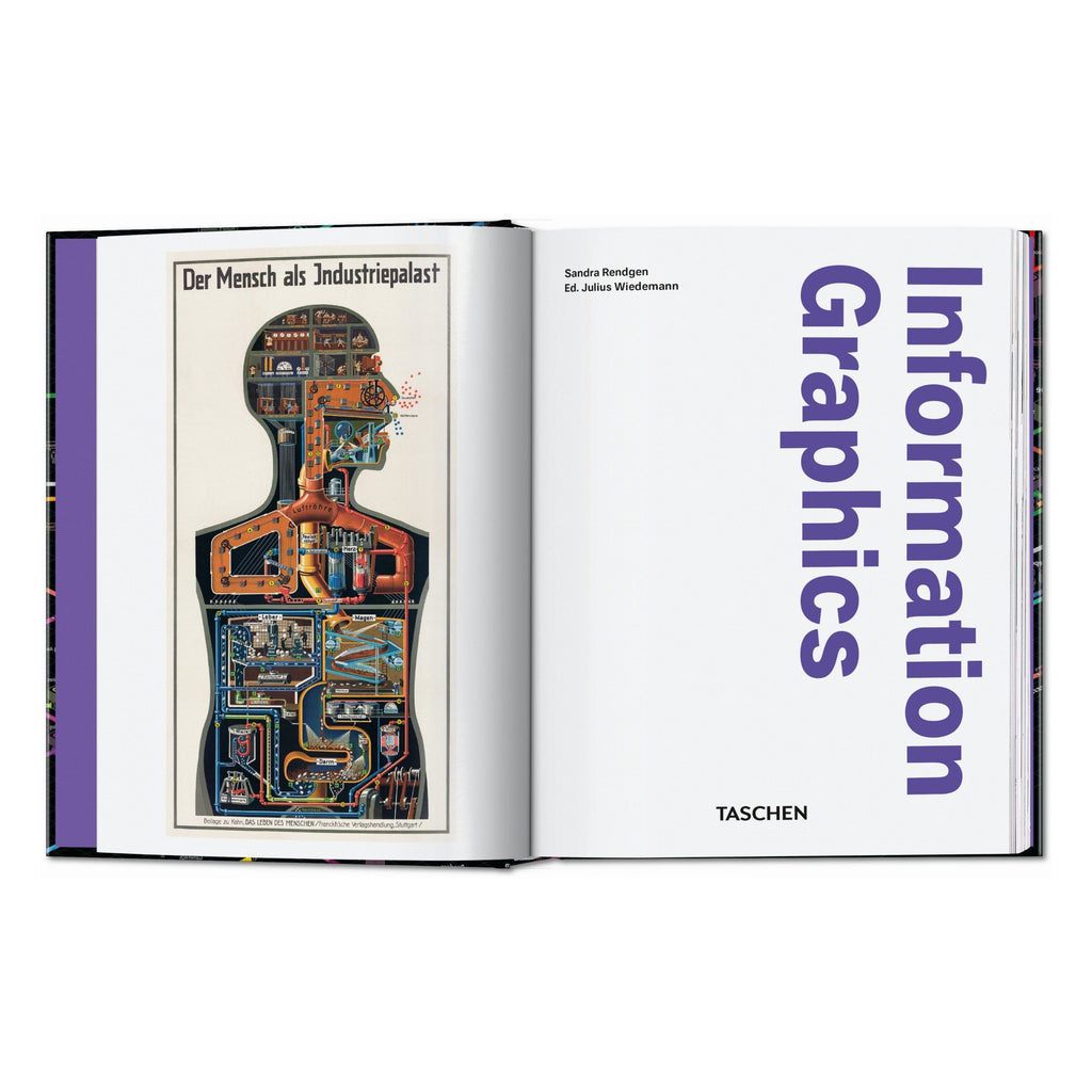 Information Graphics, 45th Ed.