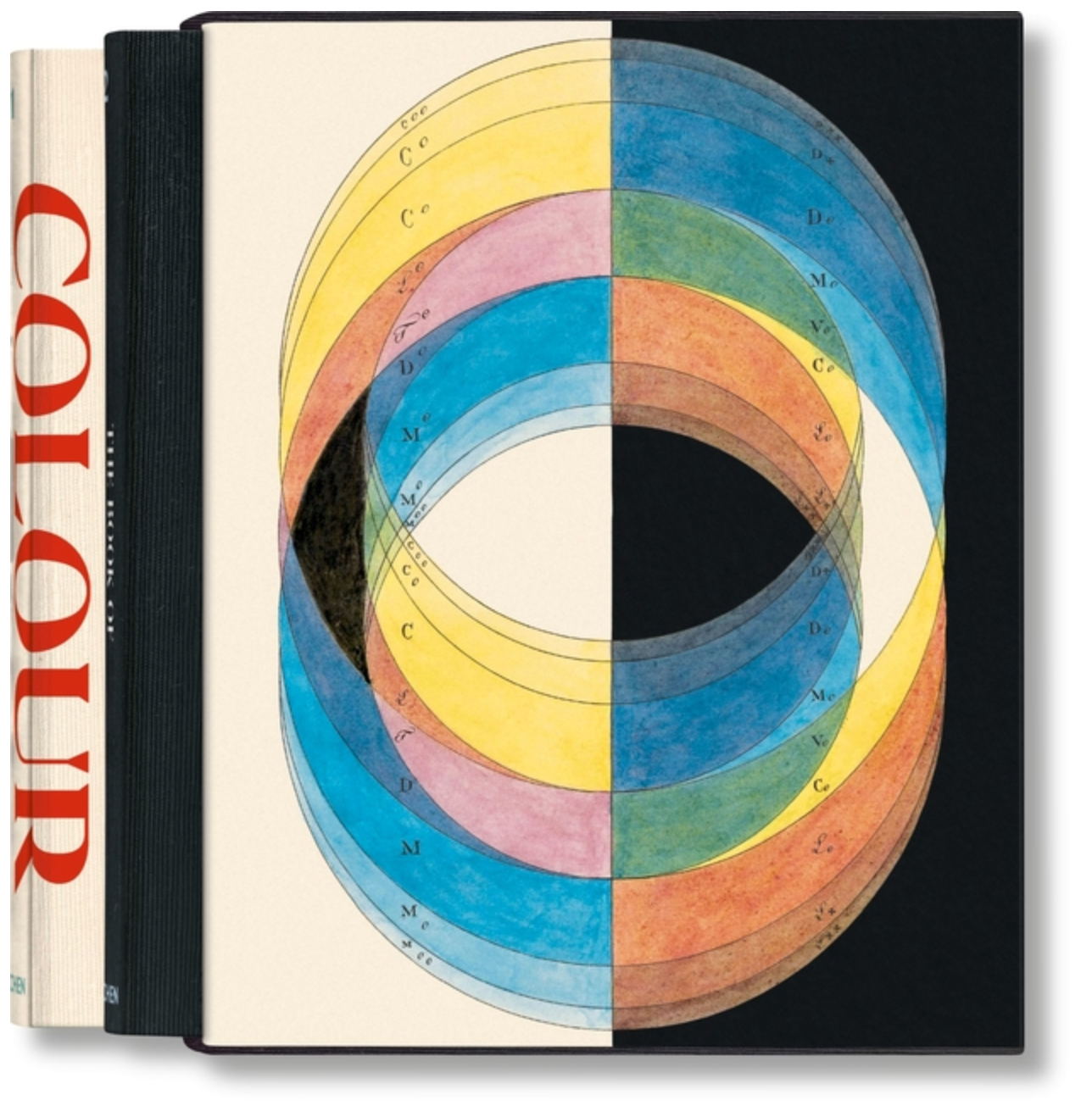 The Book of Colour Concepts