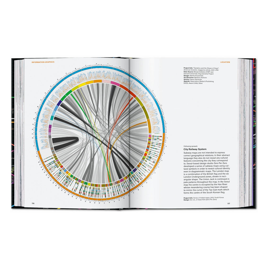 Information Graphics, 45th Ed.