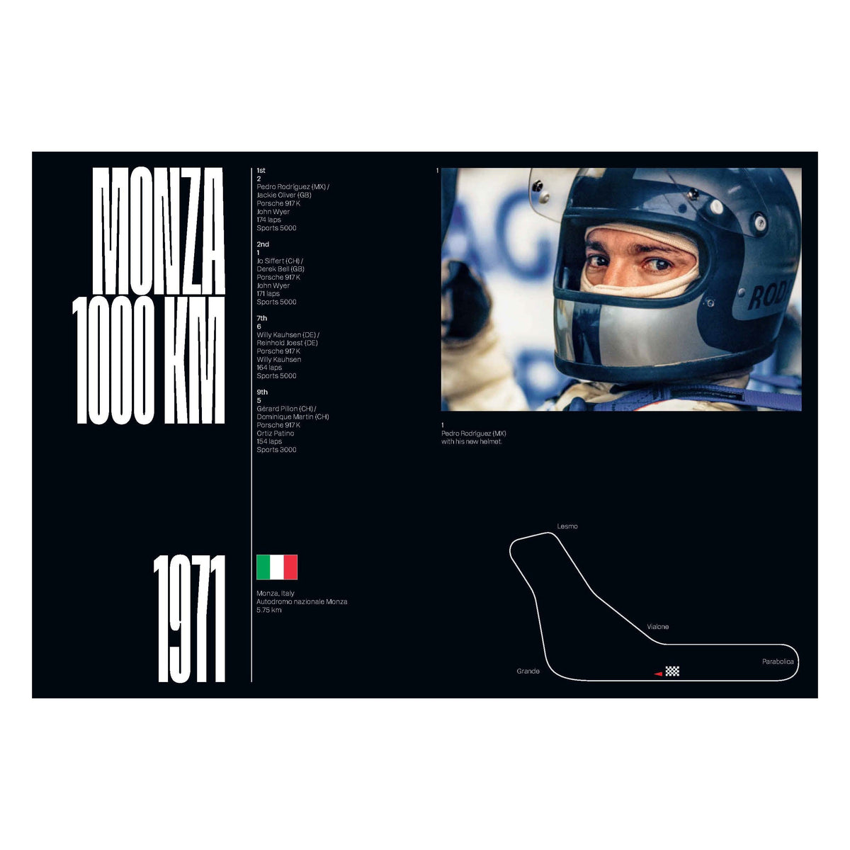 Rainer W. Schlegelmilch. Porsche Racing Moments. 45th Ed.