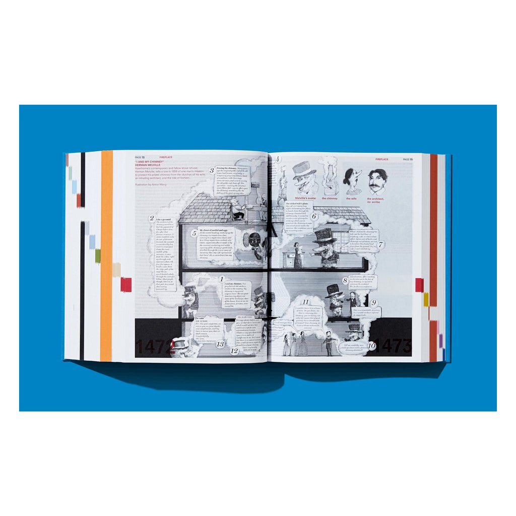 Koolhaas: Elements of Architecture