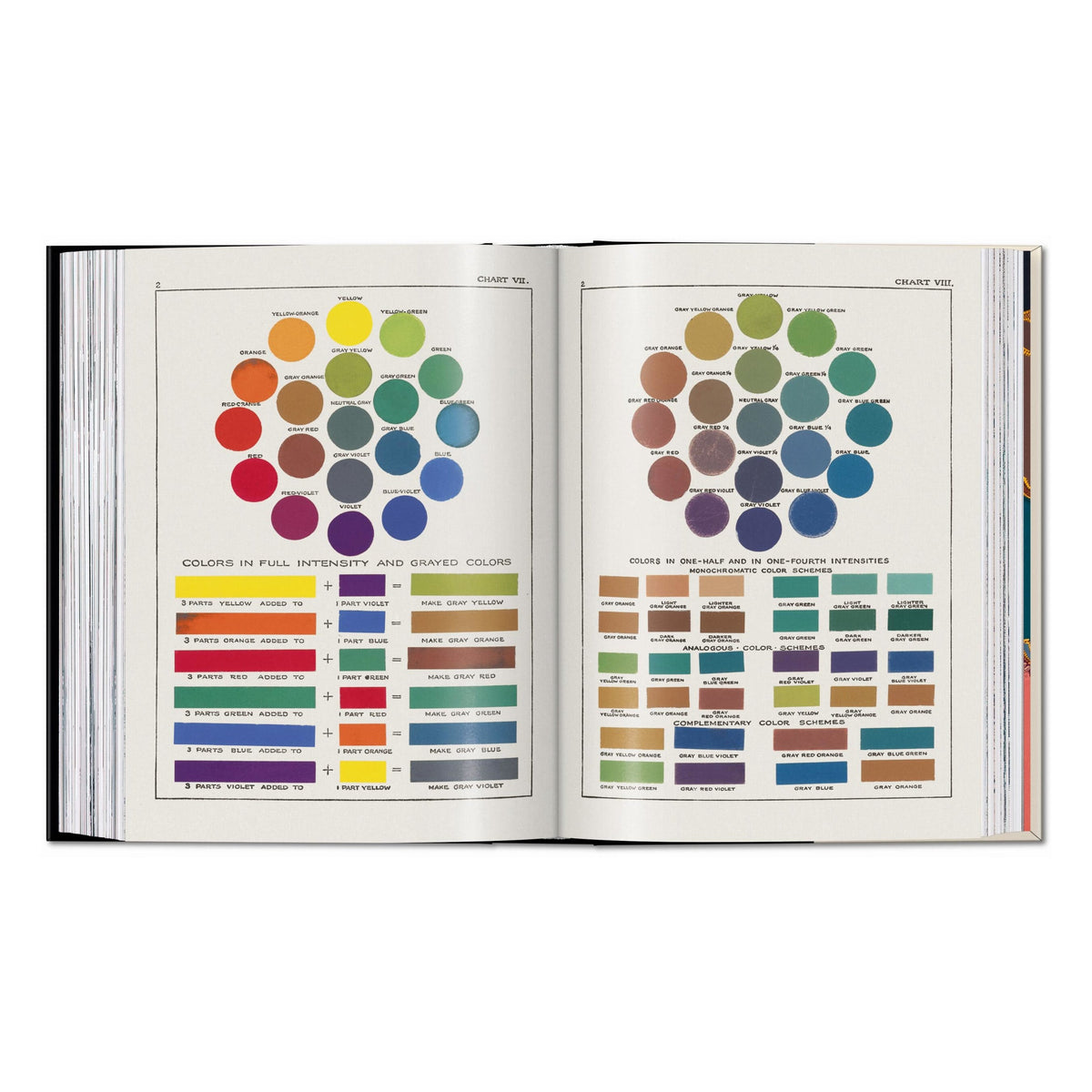 The Book of Colour Concepts 45th Ed. (German, French, English)