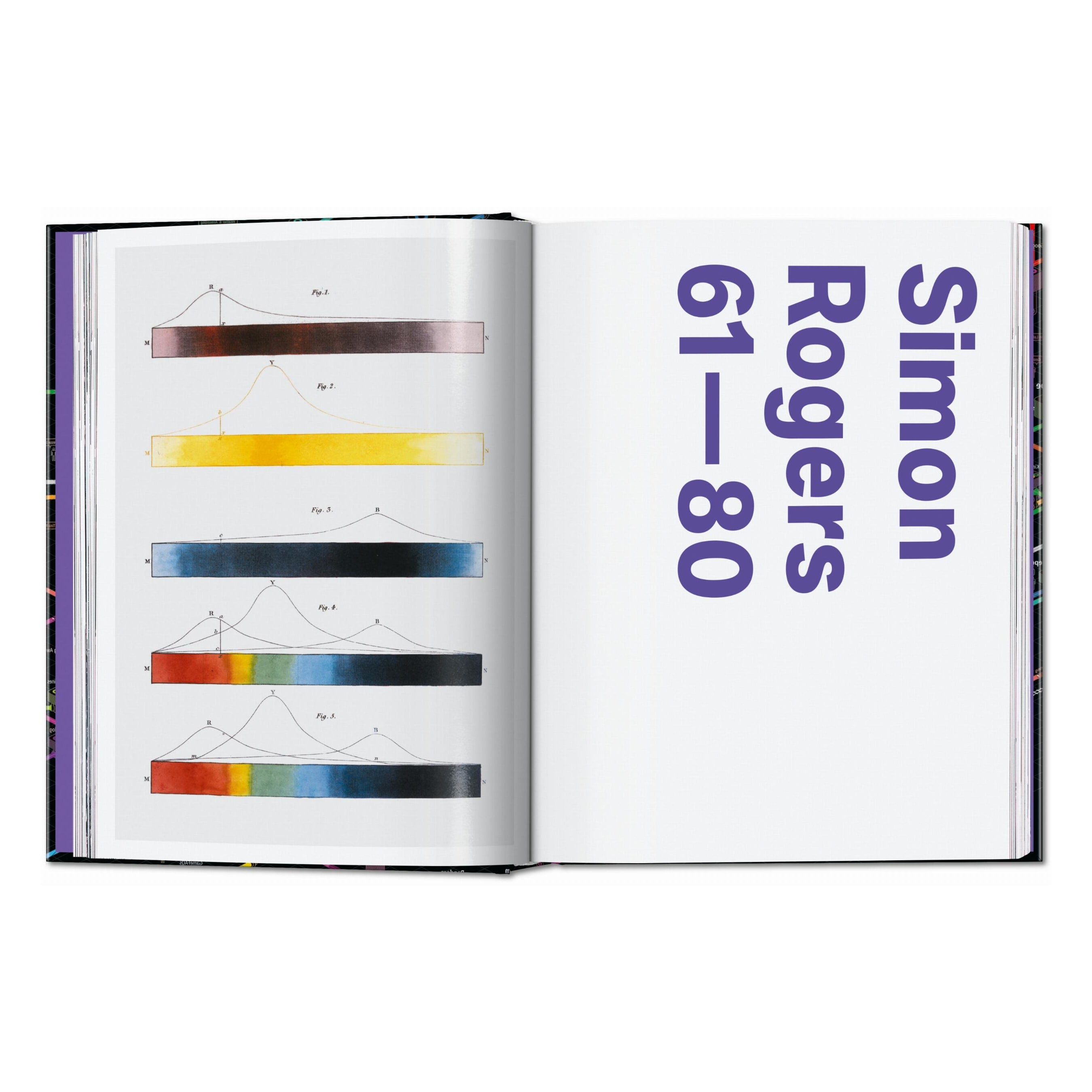Information Graphics, 45th Ed.