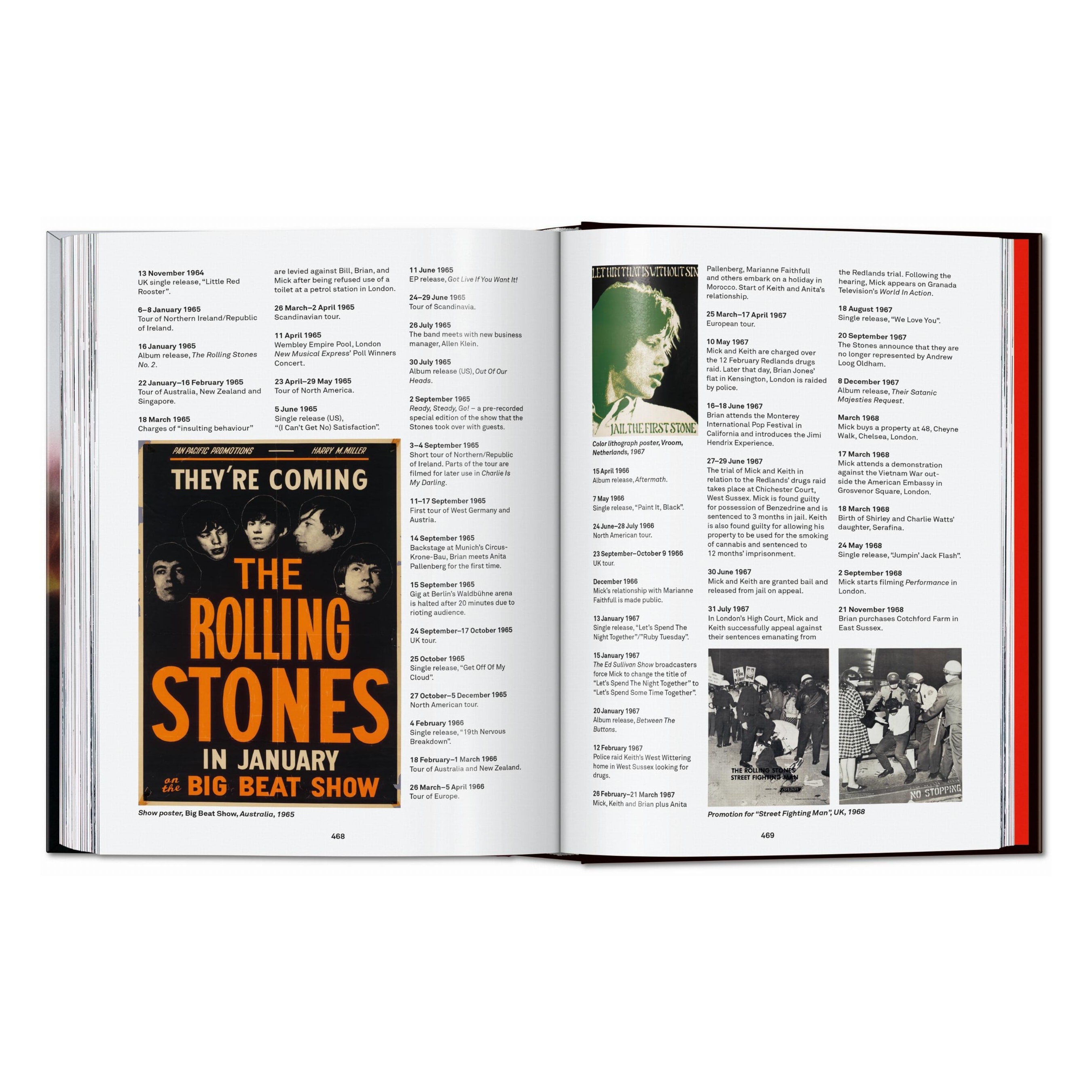 The Rolling Stones: 45th Ed.