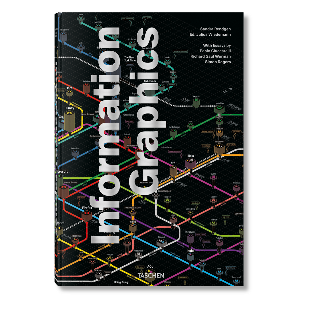 Information Graphics (German, French, English)