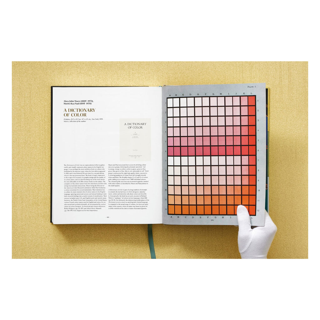 The Book of Colour Concepts (German, Spanish, French, English)