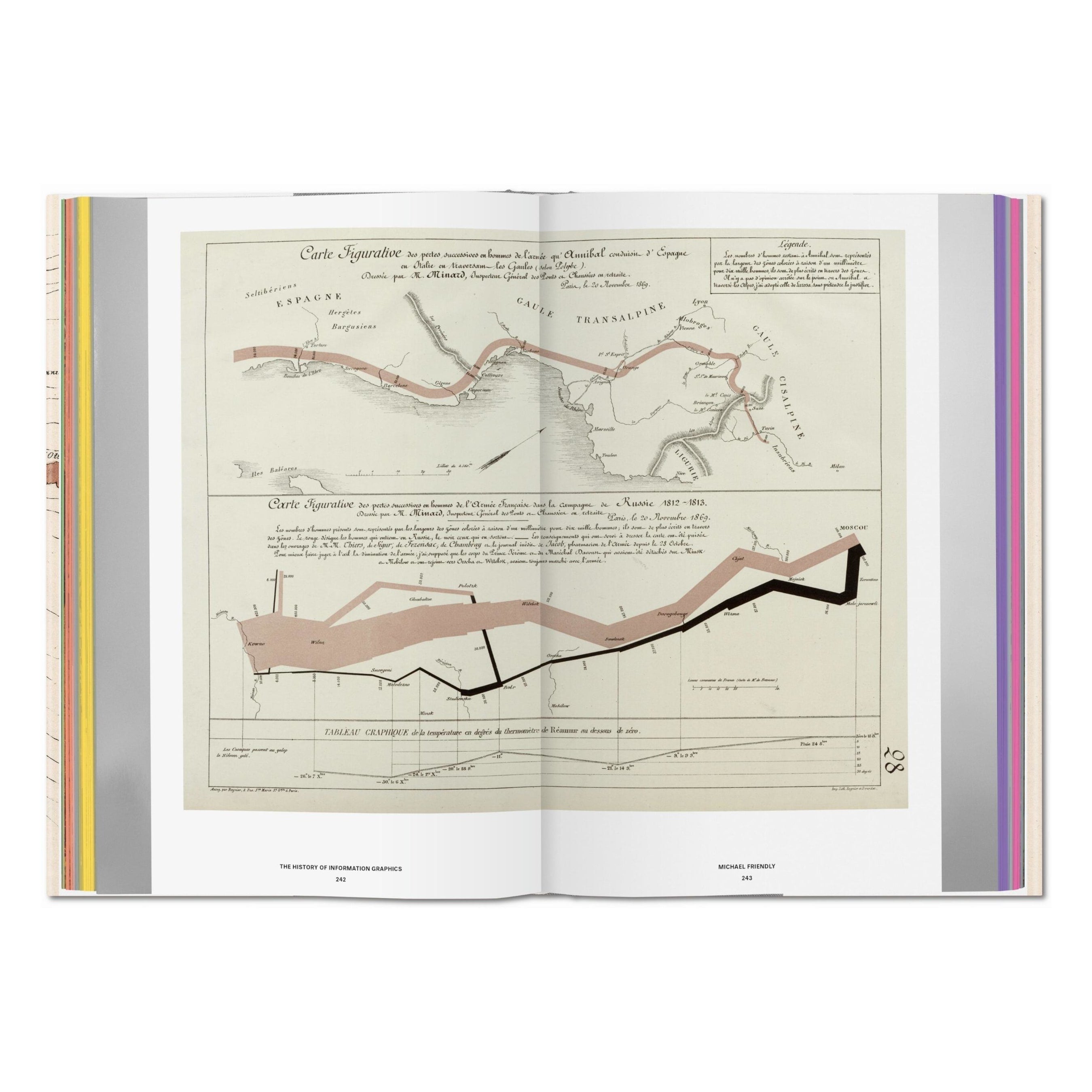 History of Information Graphics (German, French, English)