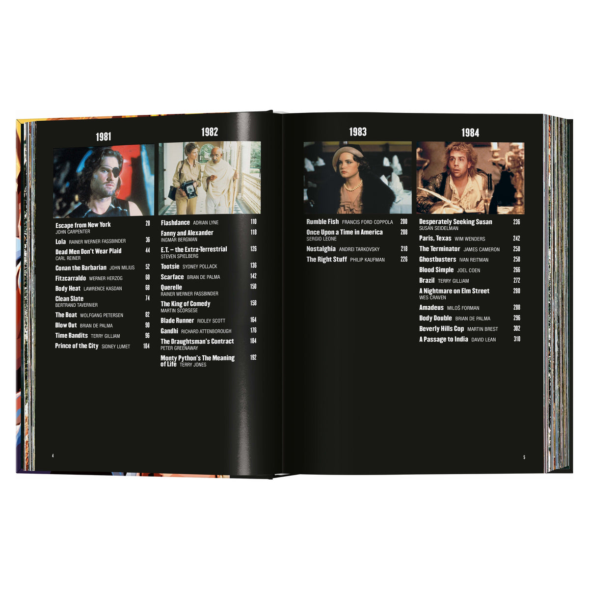 100 Movies of the 1980s