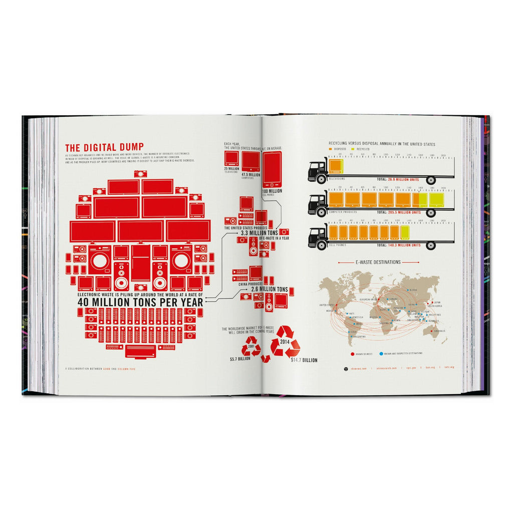 Information Graphics, 45th Ed.