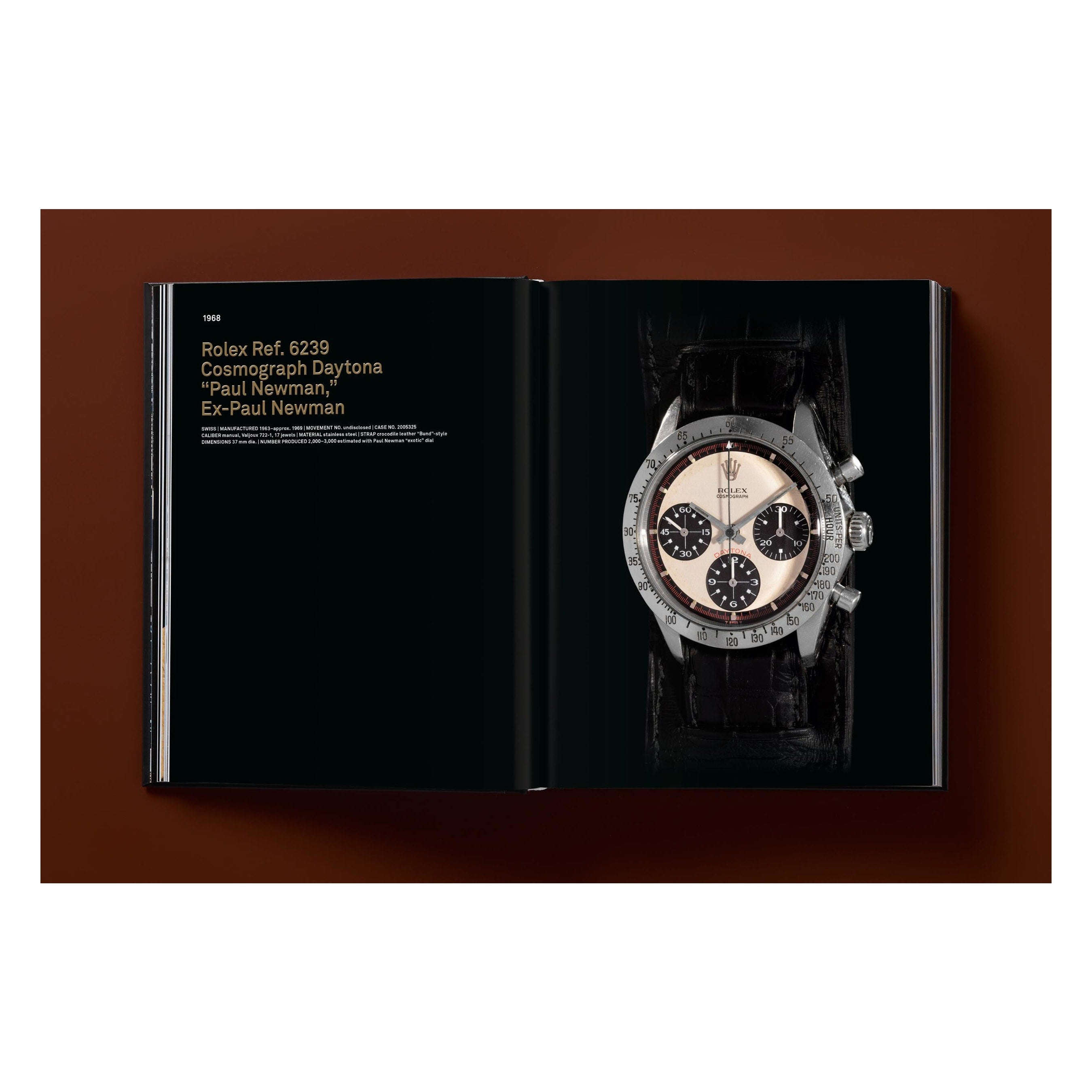 Ultimate Collector Watches